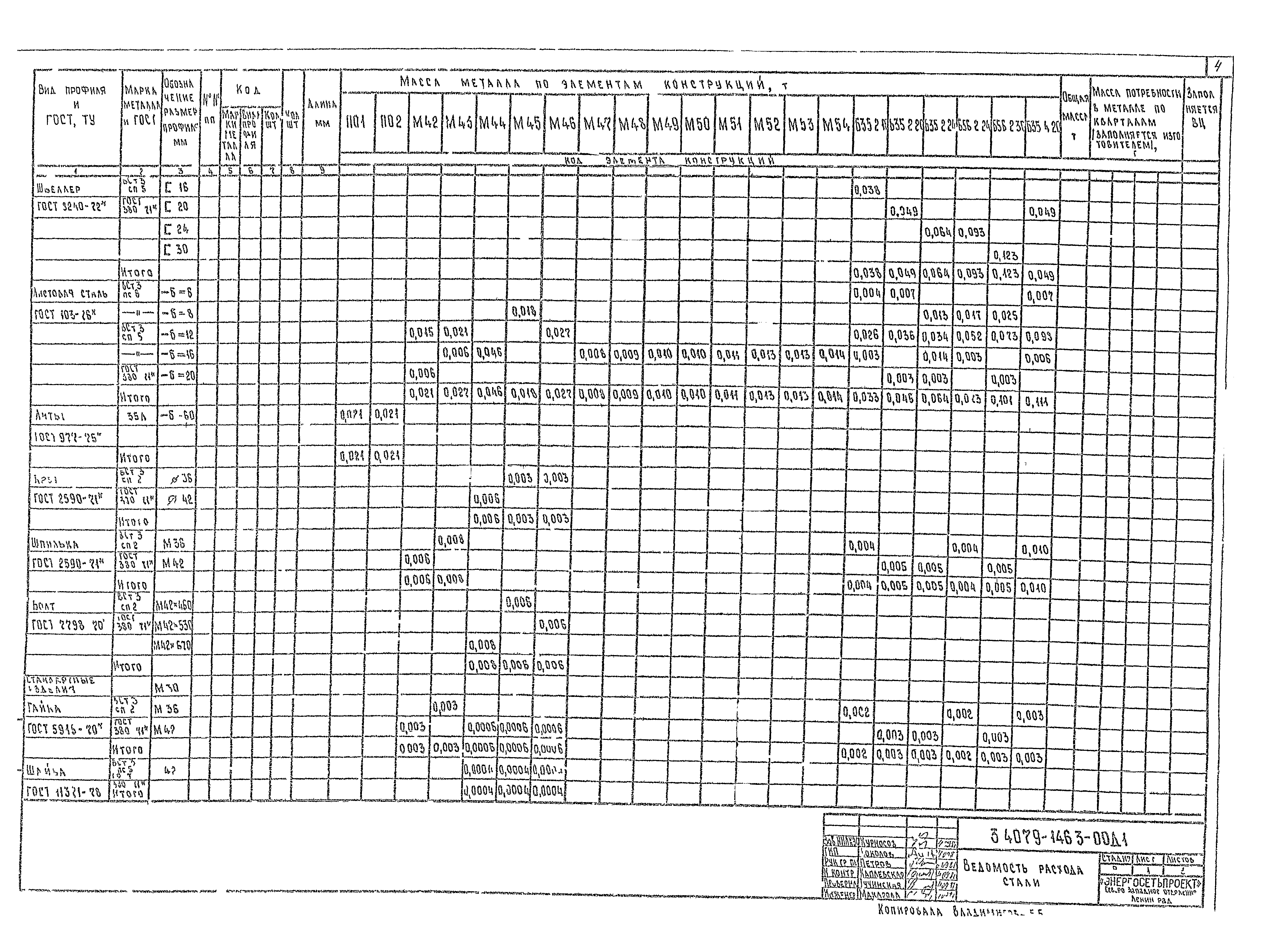 Серия 3.407.9-146