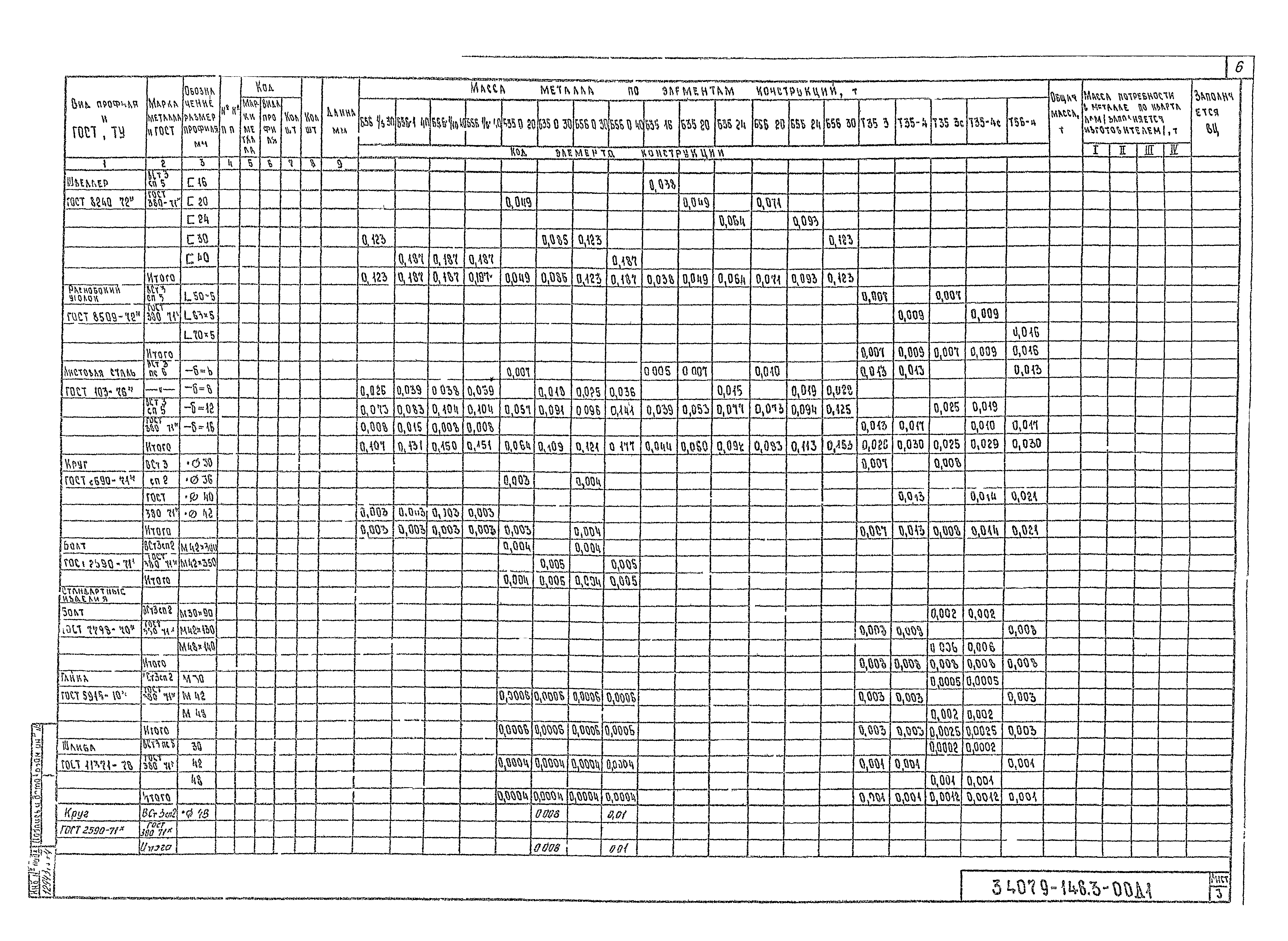 Серия 3.407.9-146