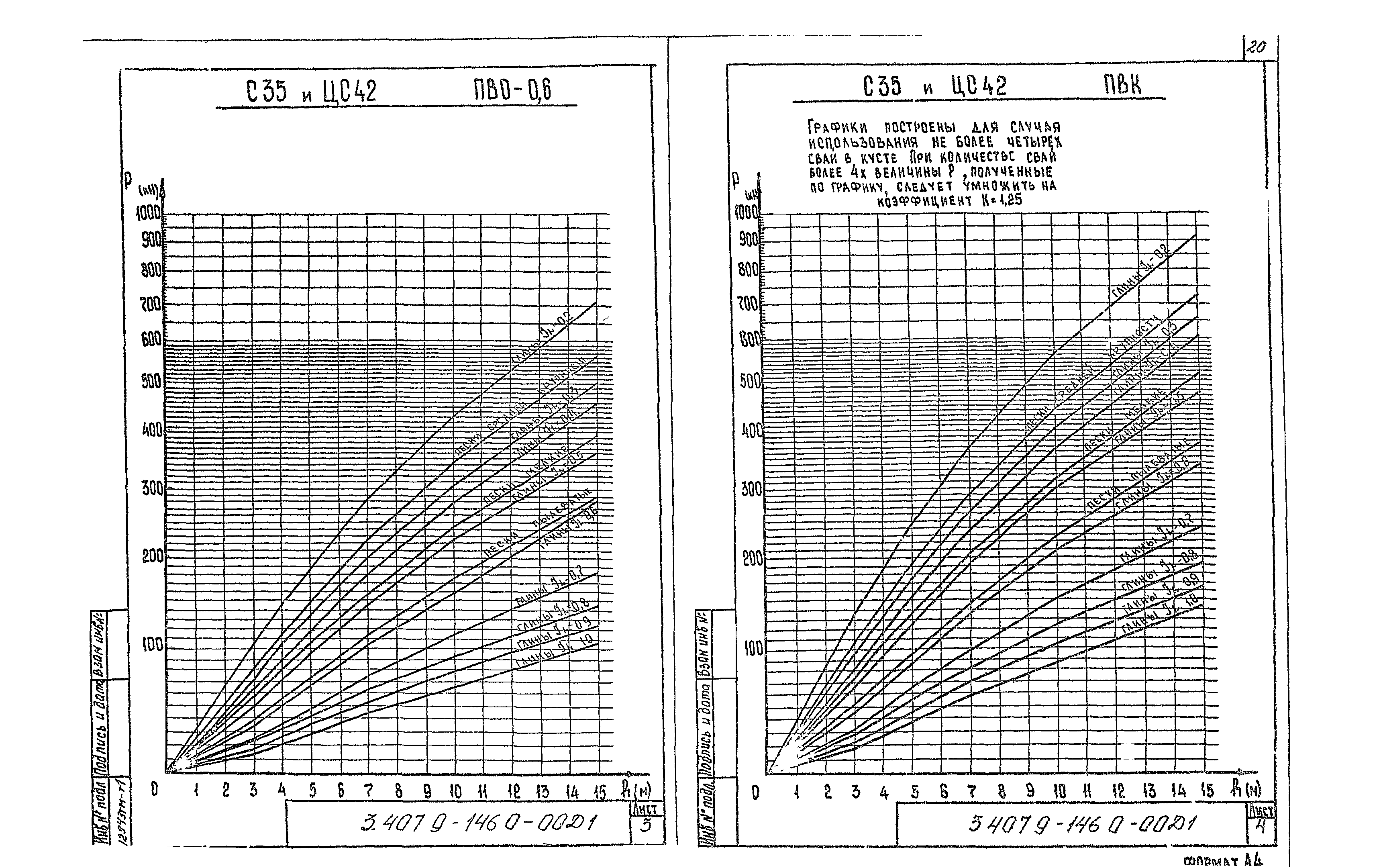 Серия 3.407.9-146