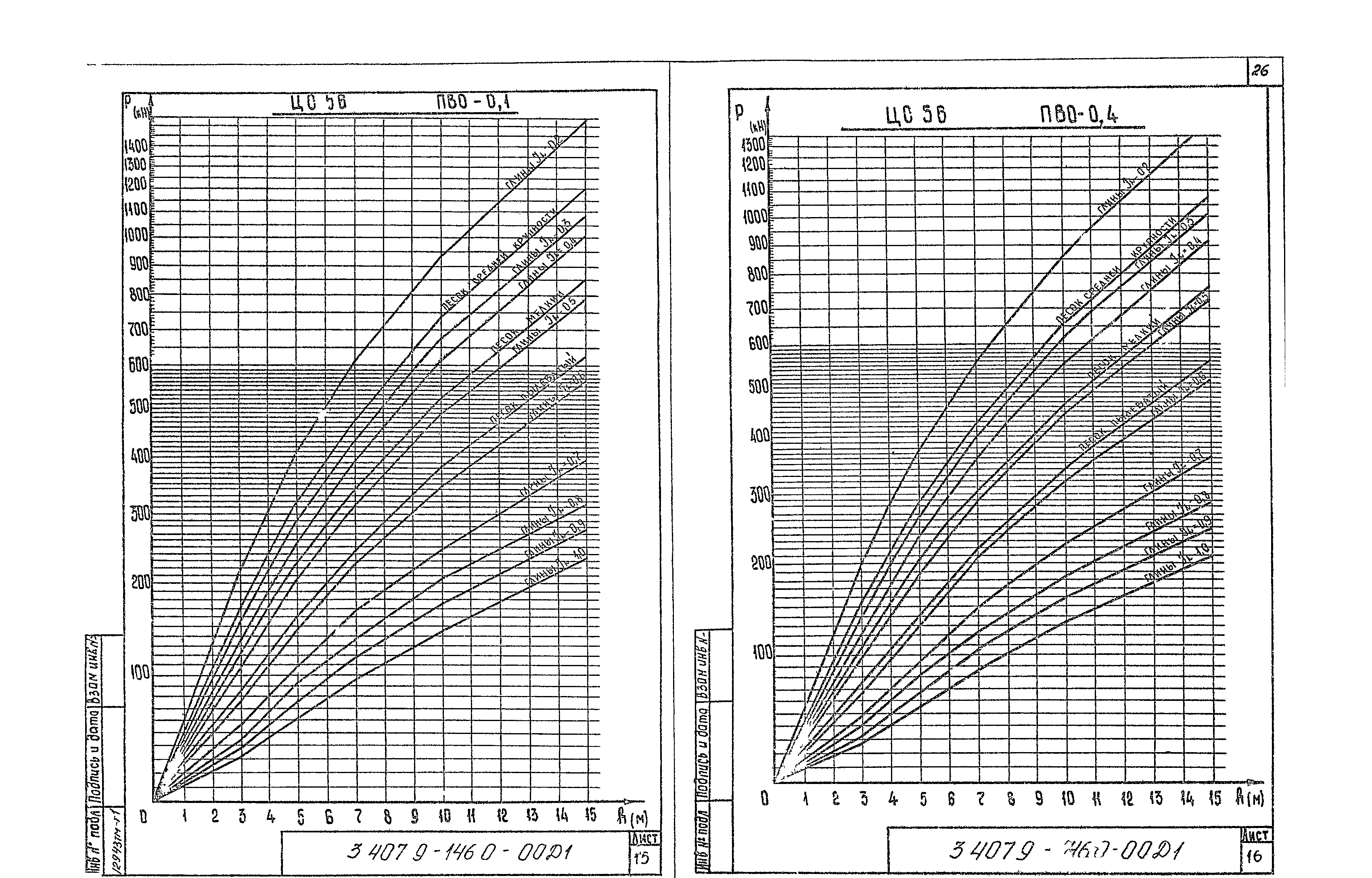 Серия 3.407.9-146