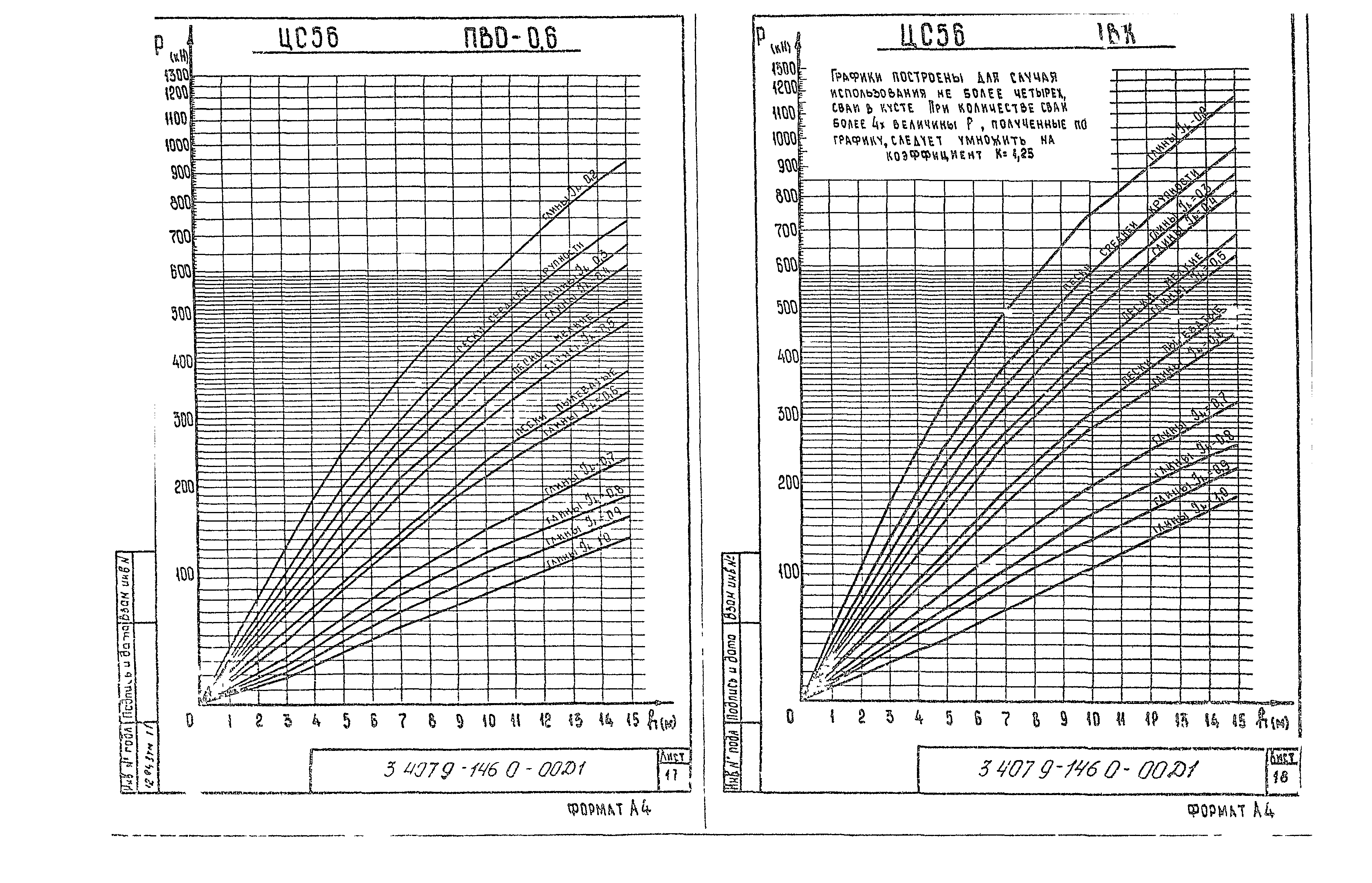 Серия 3.407.9-146
