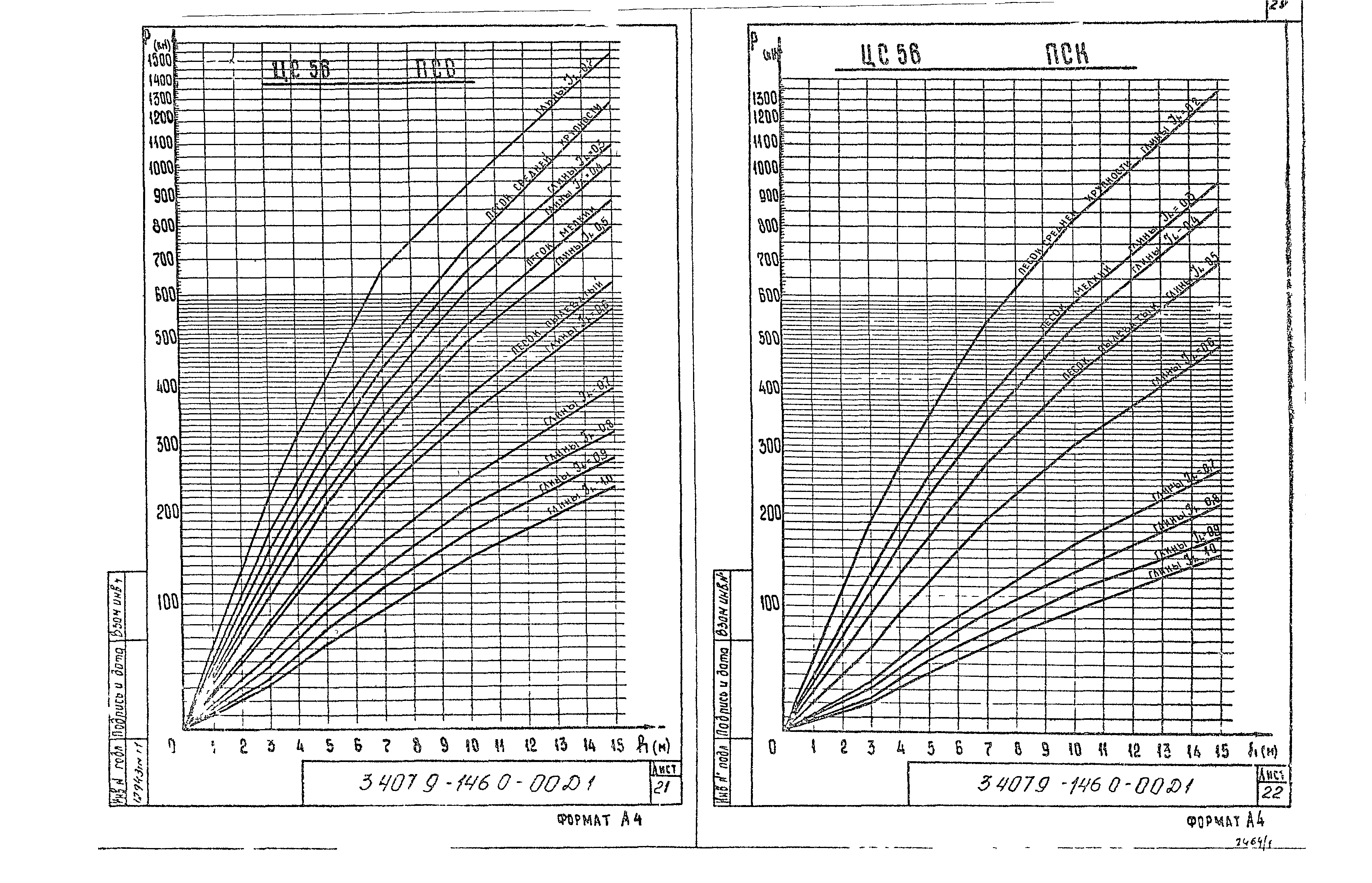 Серия 3.407.9-146