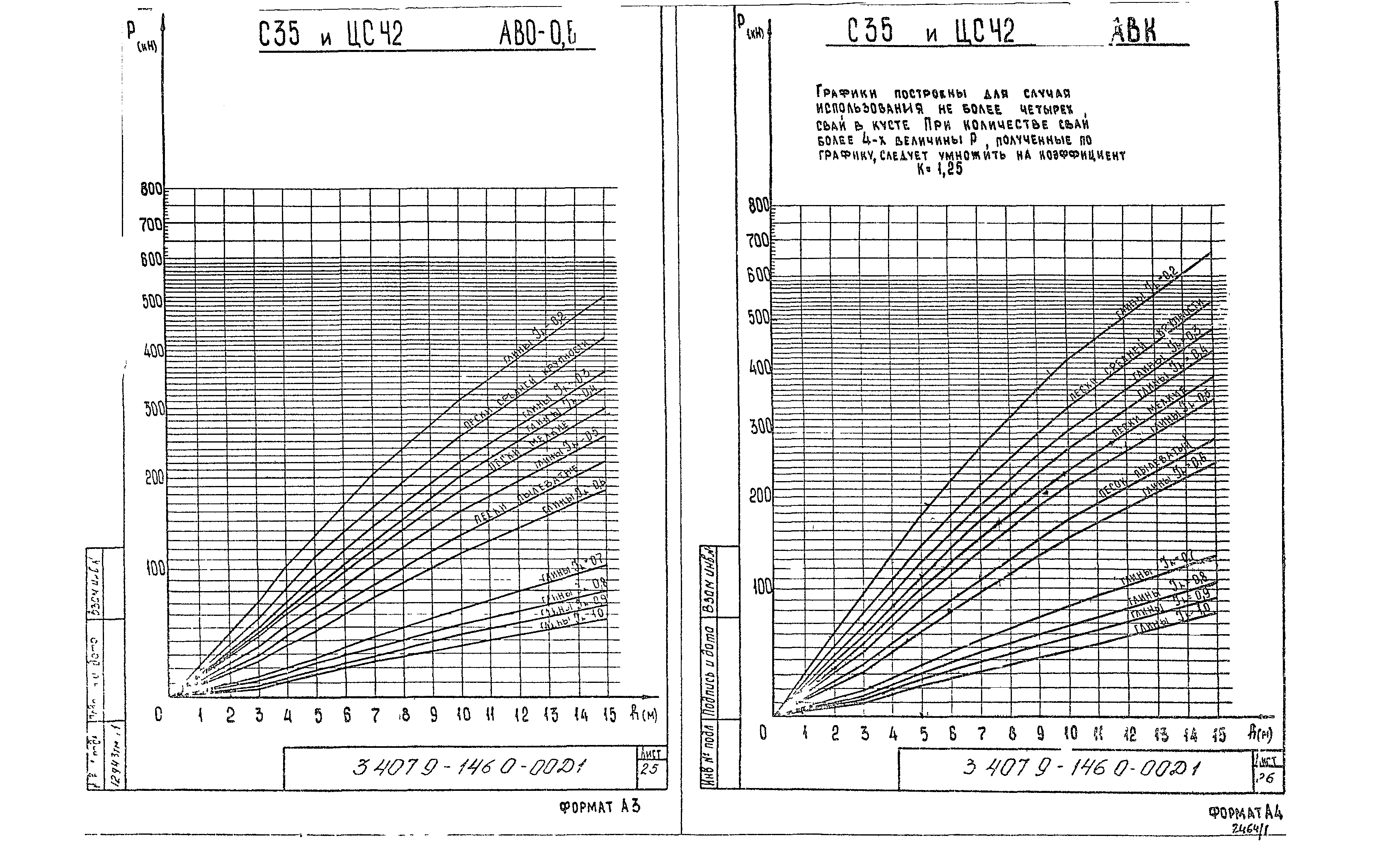Серия 3.407.9-146