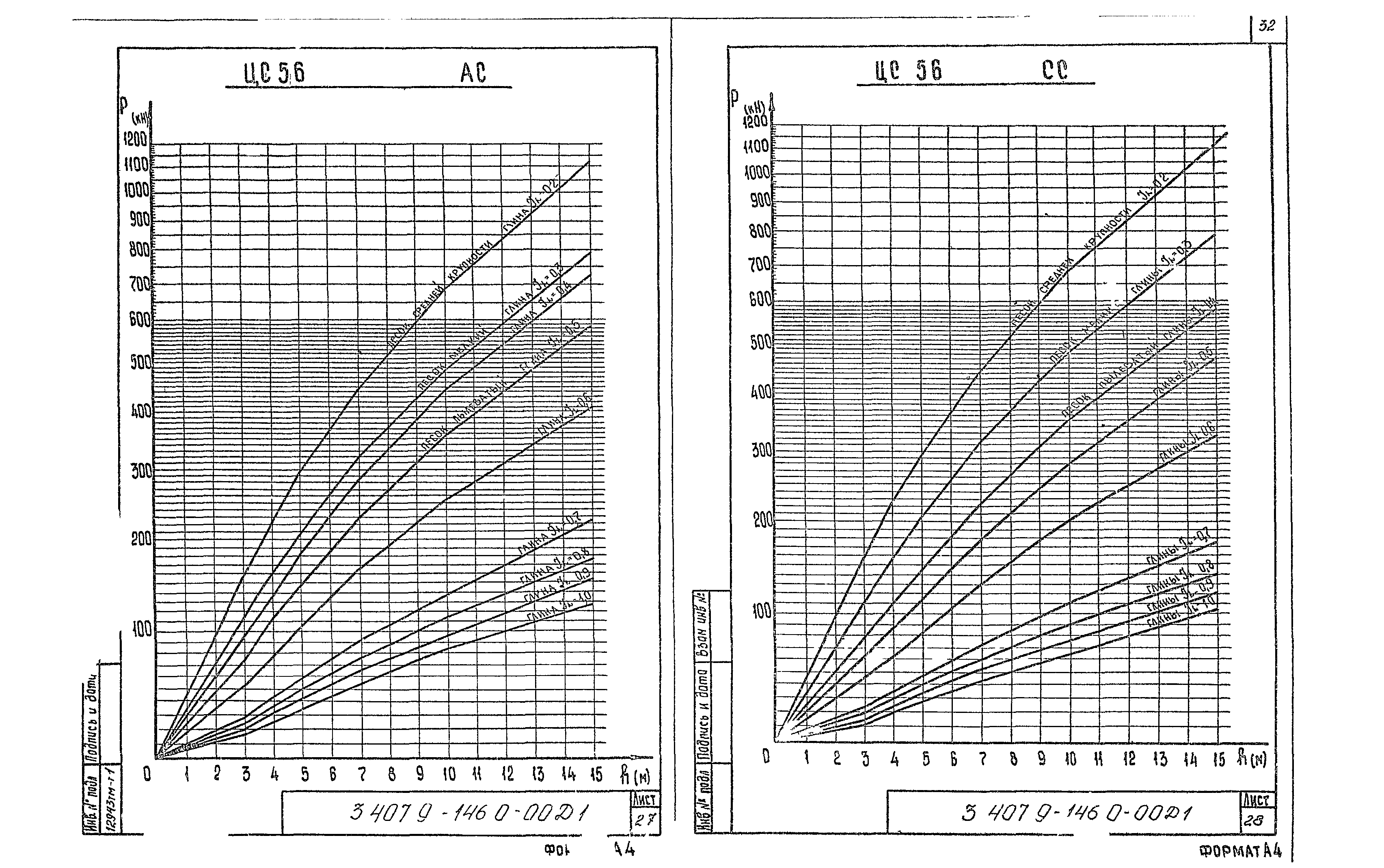 Серия 3.407.9-146