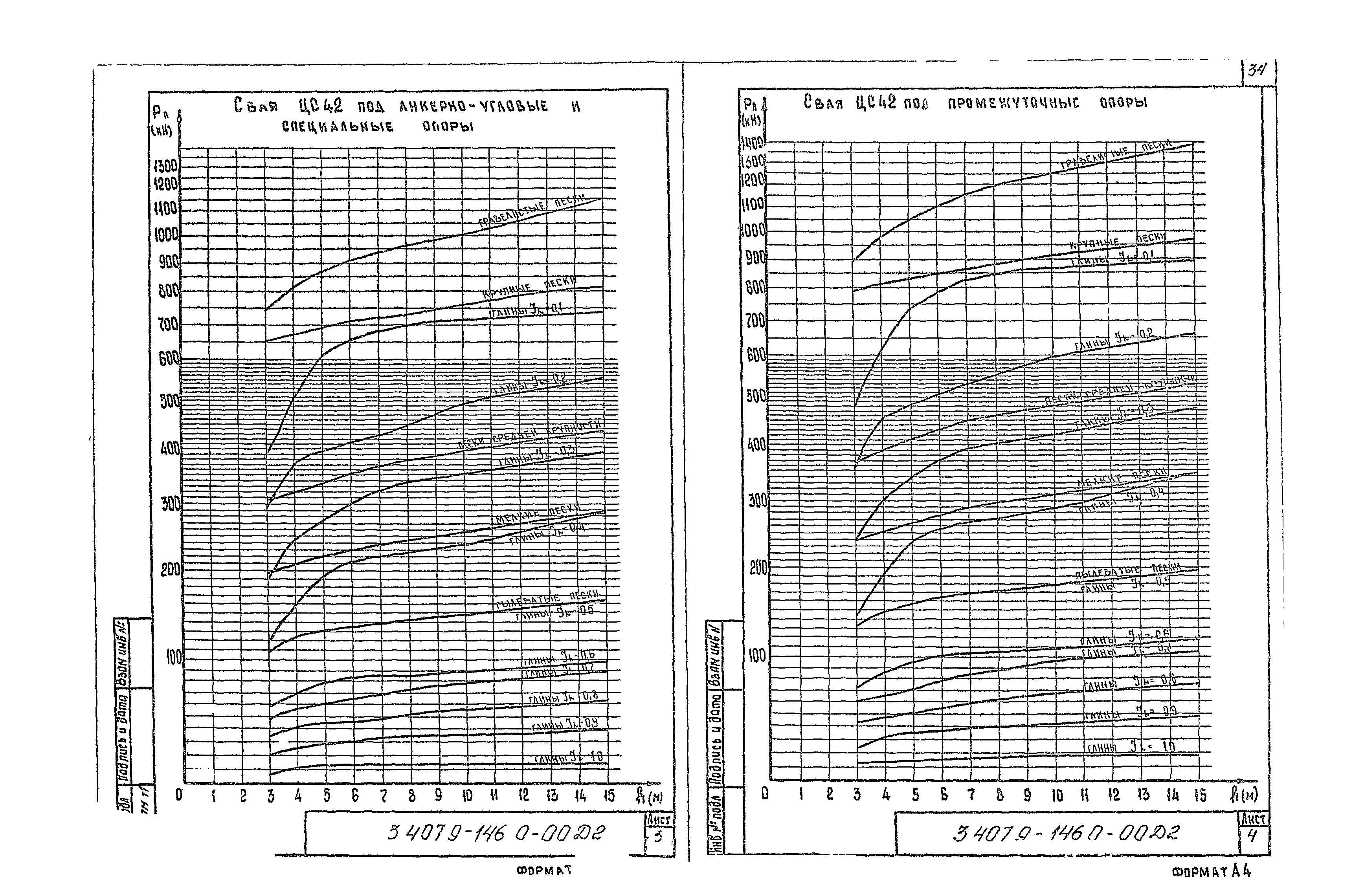 Серия 3.407.9-146