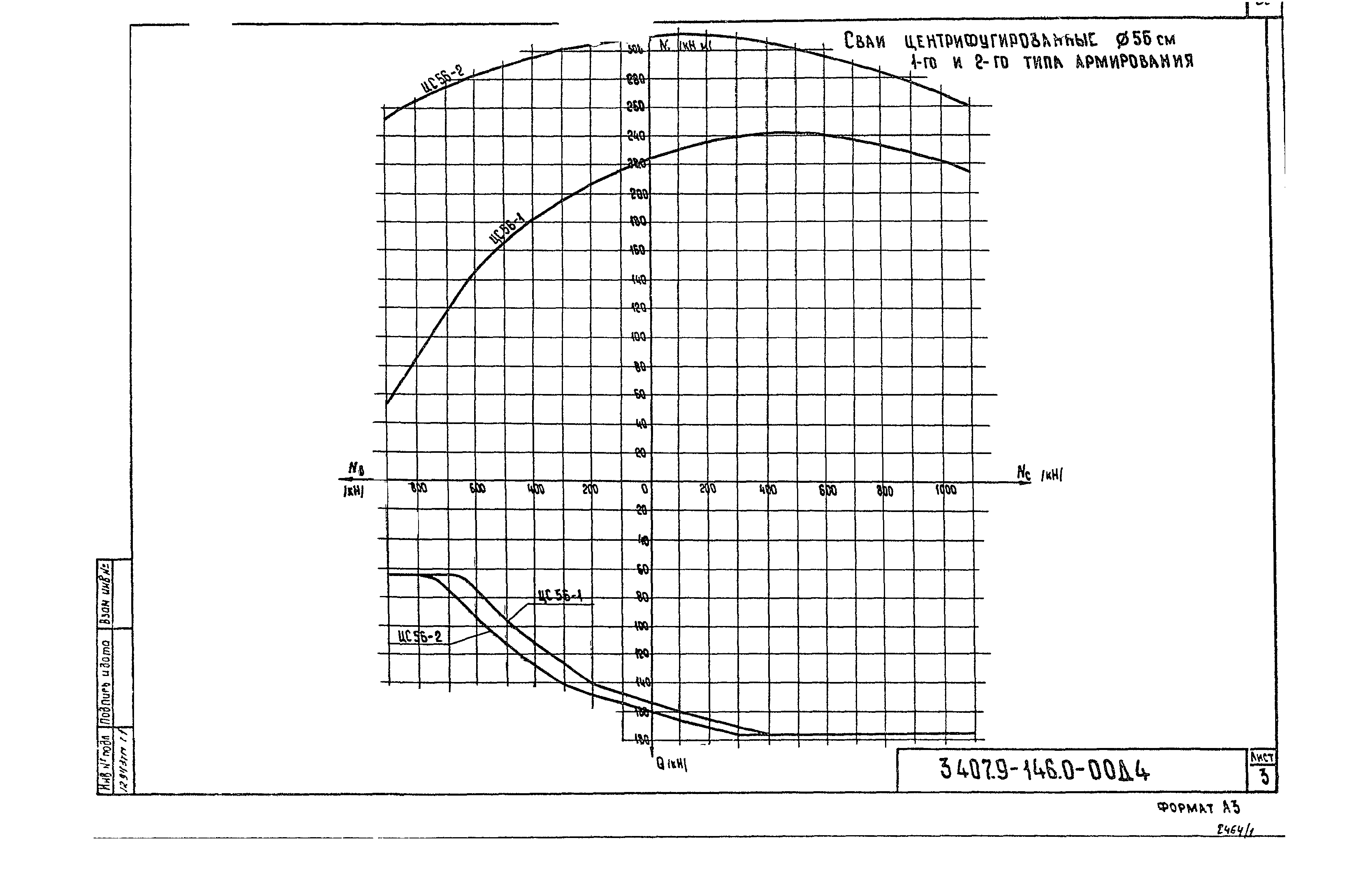 Серия 3.407.9-146