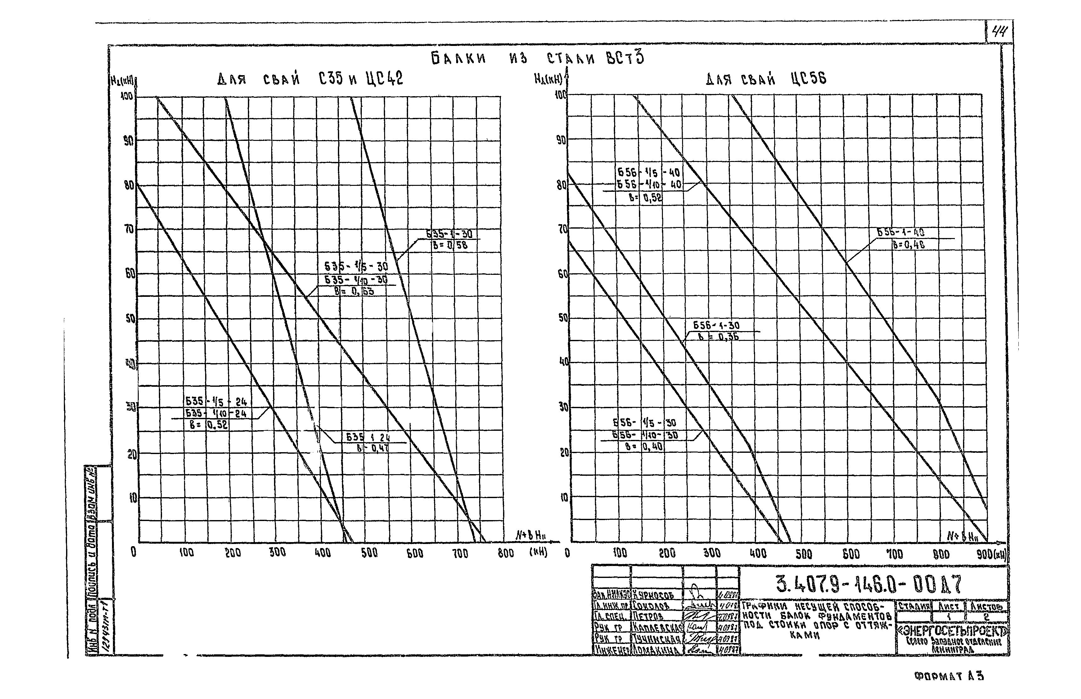 Серия 3.407.9-146