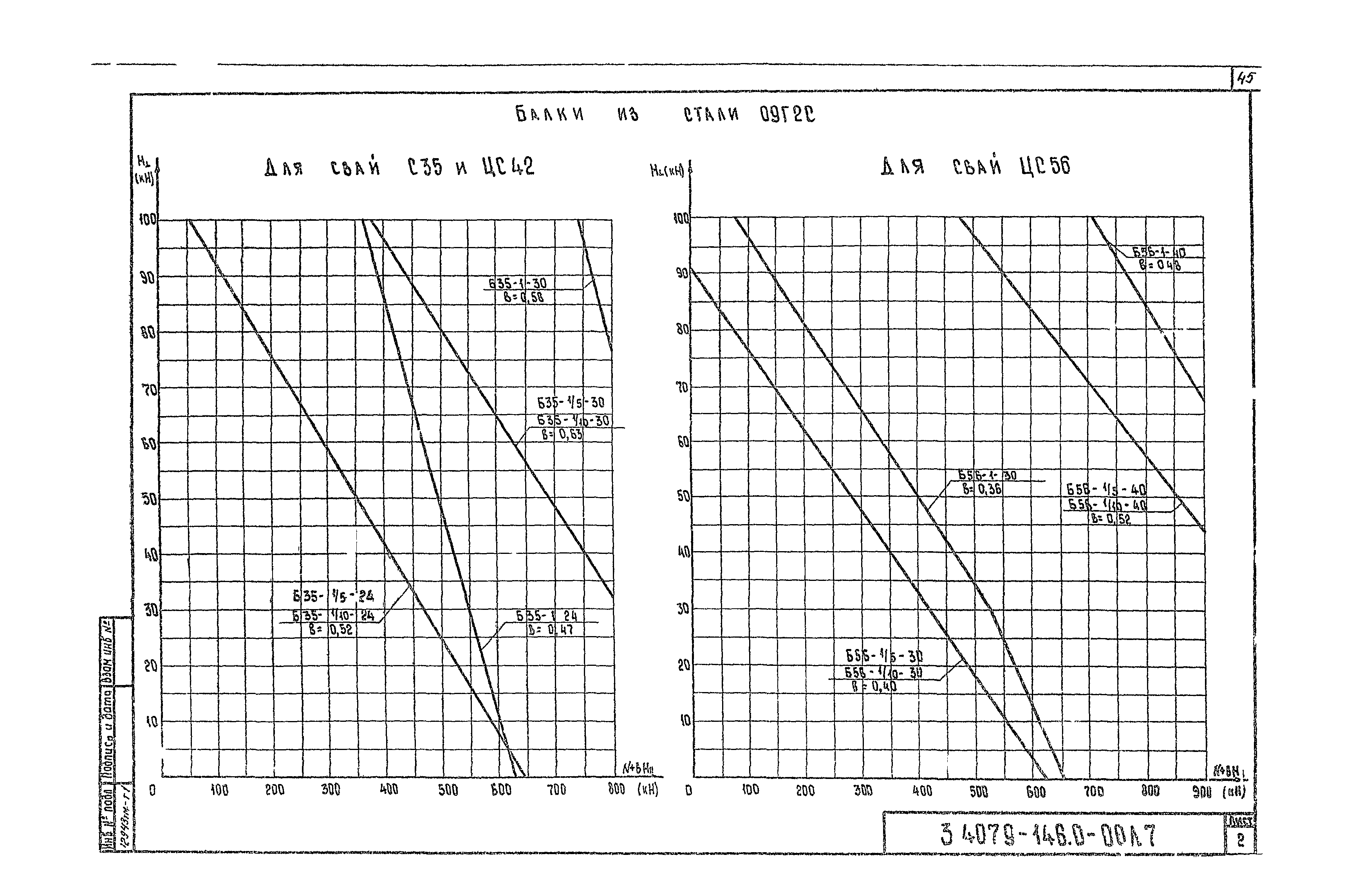 Серия 3.407.9-146