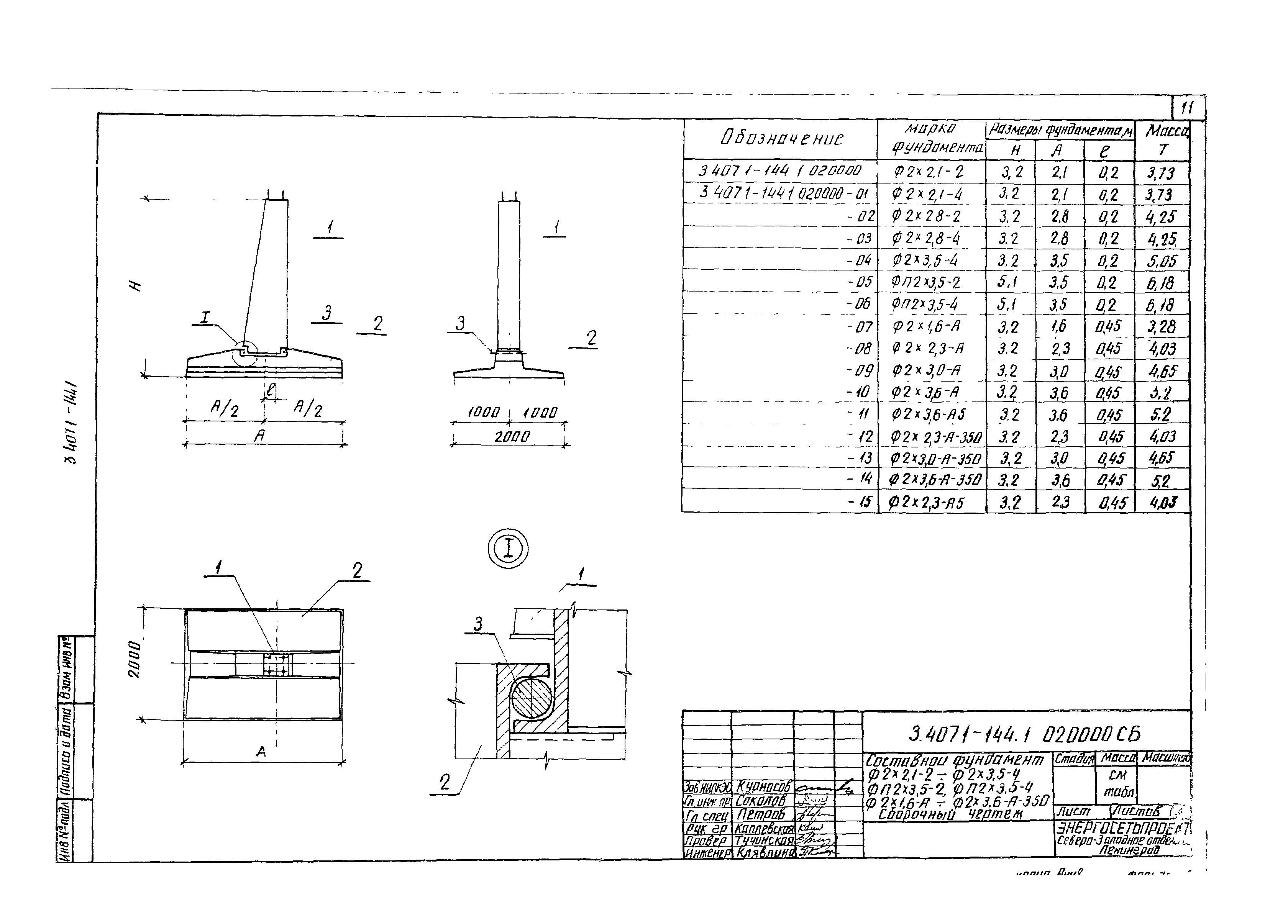 Фундамент ф1-2 (3.407.1-115в2)