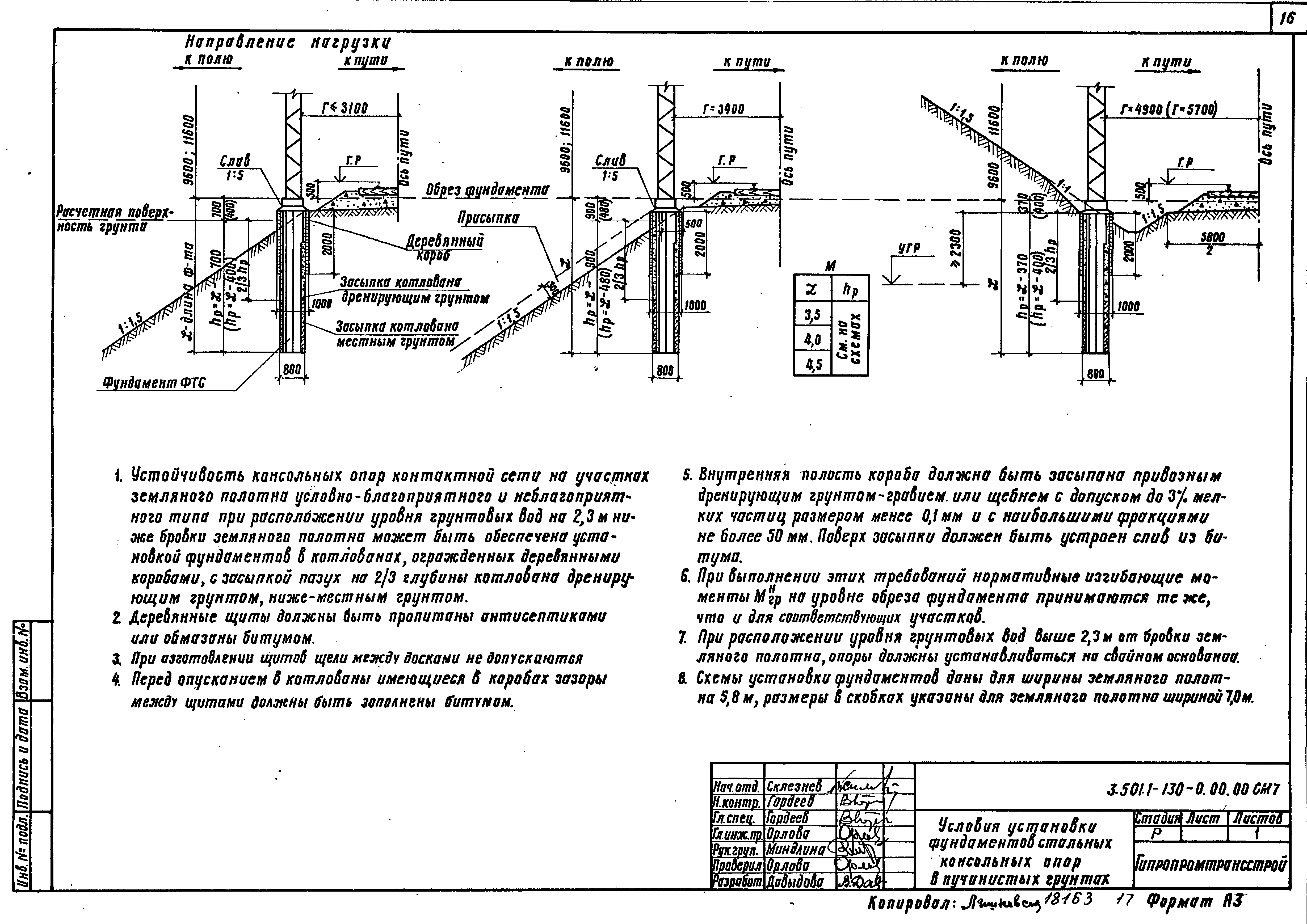Серия 3.501.1-130