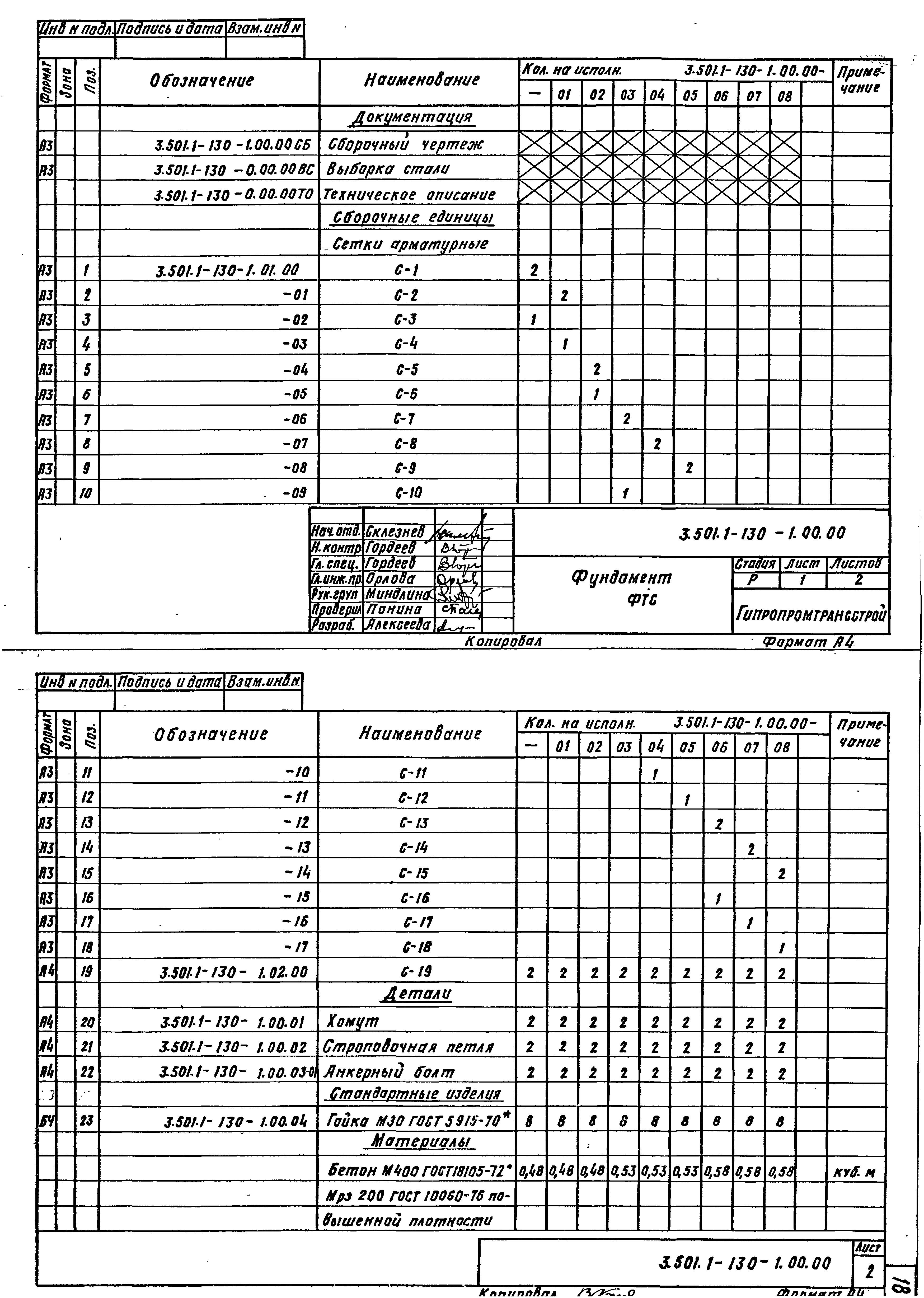 Серия 3.501.1-130