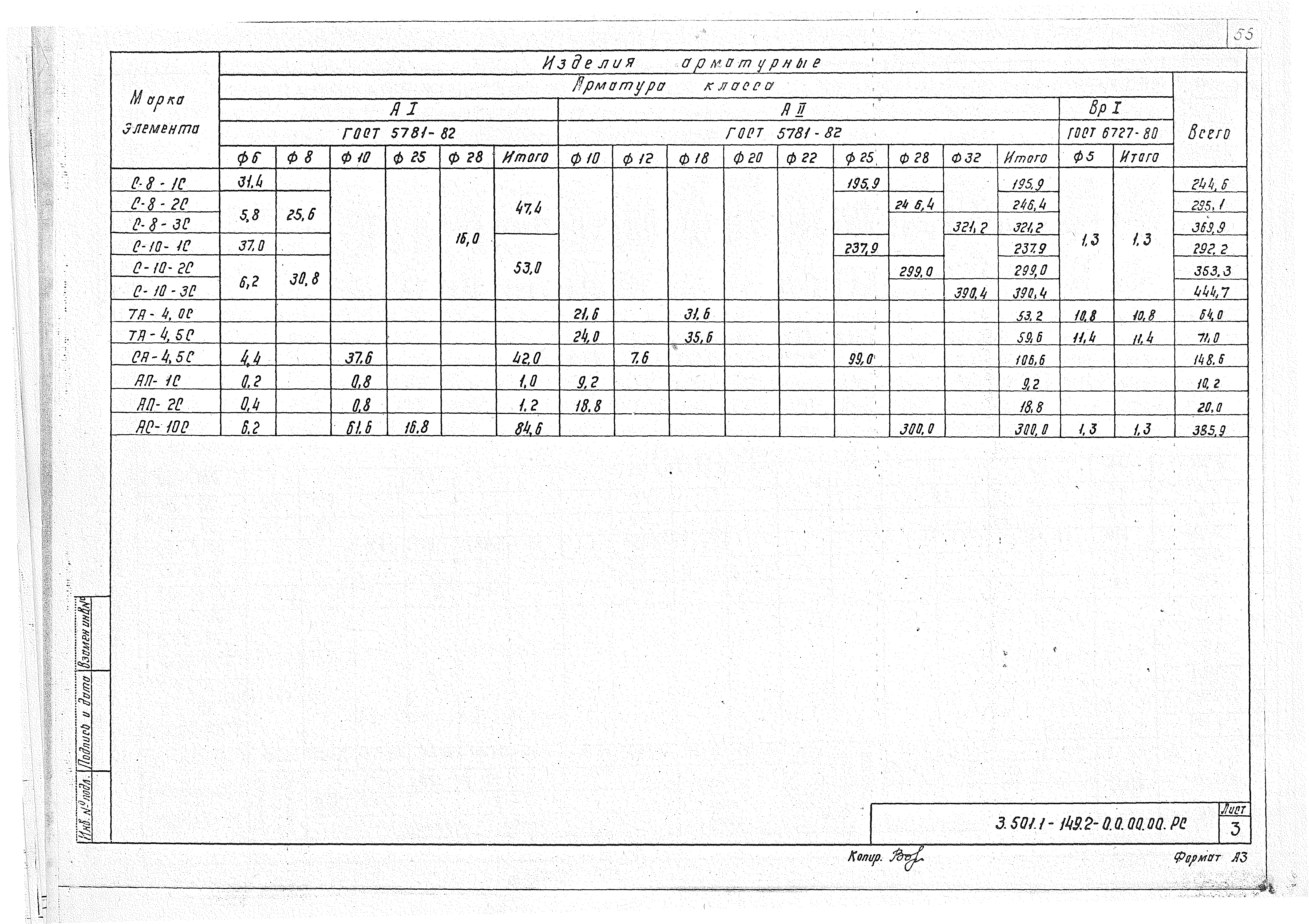 Серия 3.501.1-149