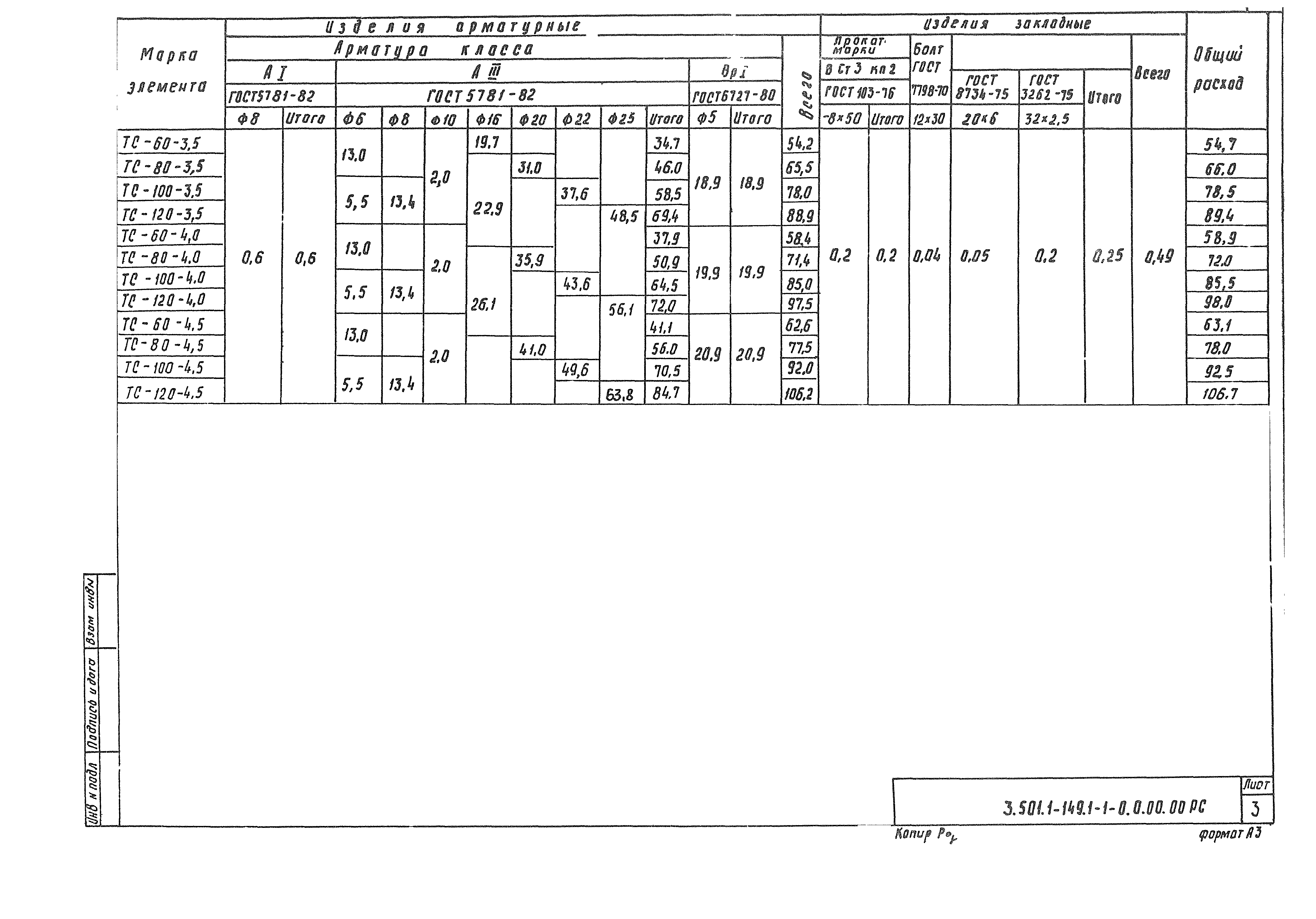 Серия 3.501.1-149