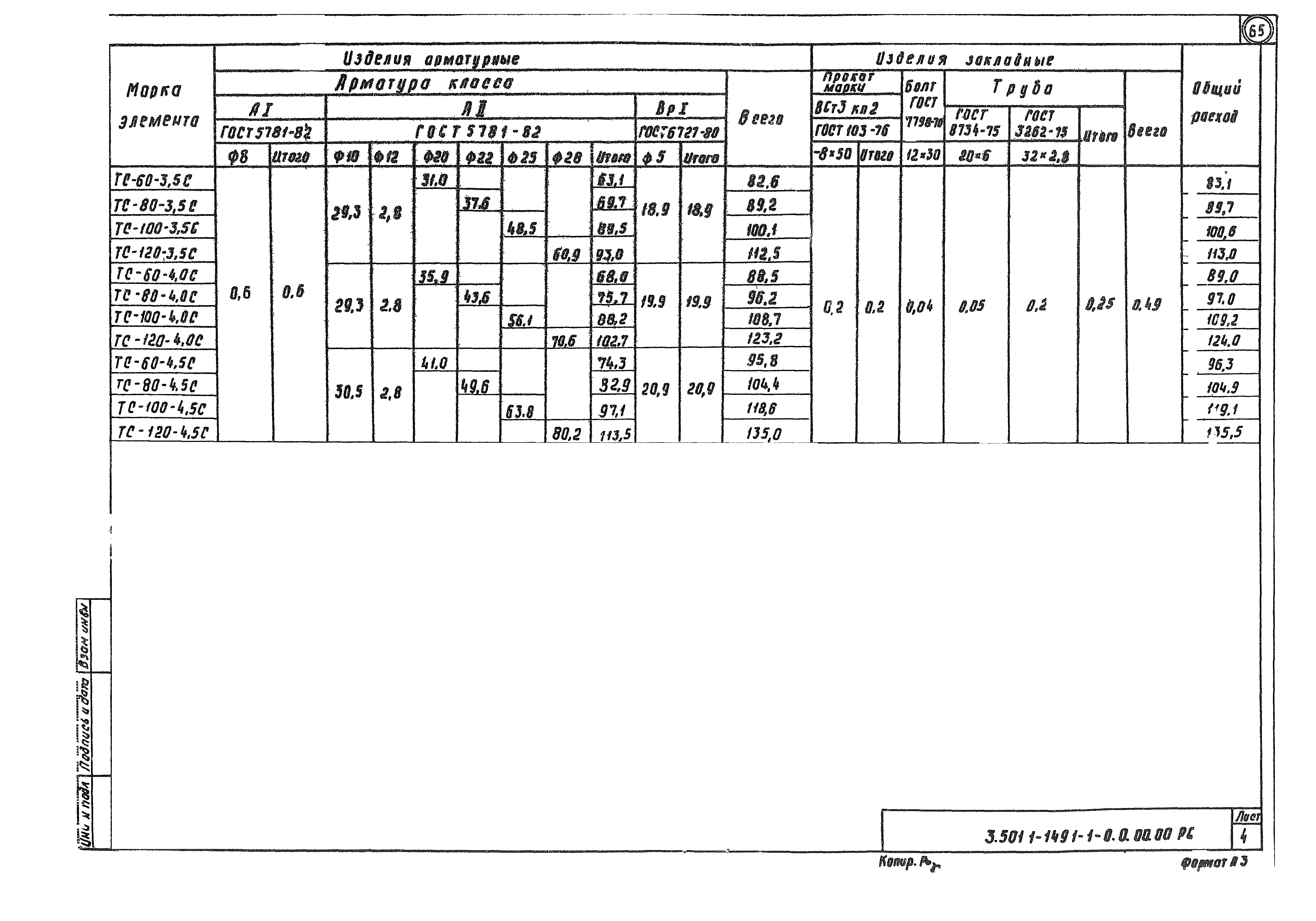 Серия 3.501.1-149