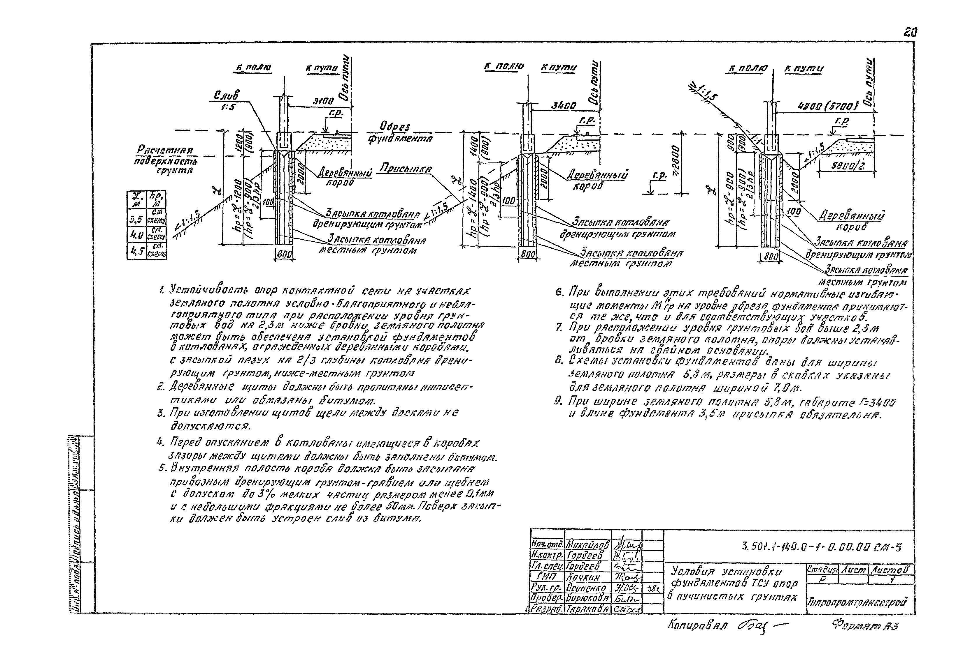 Серия 3.501.1-149