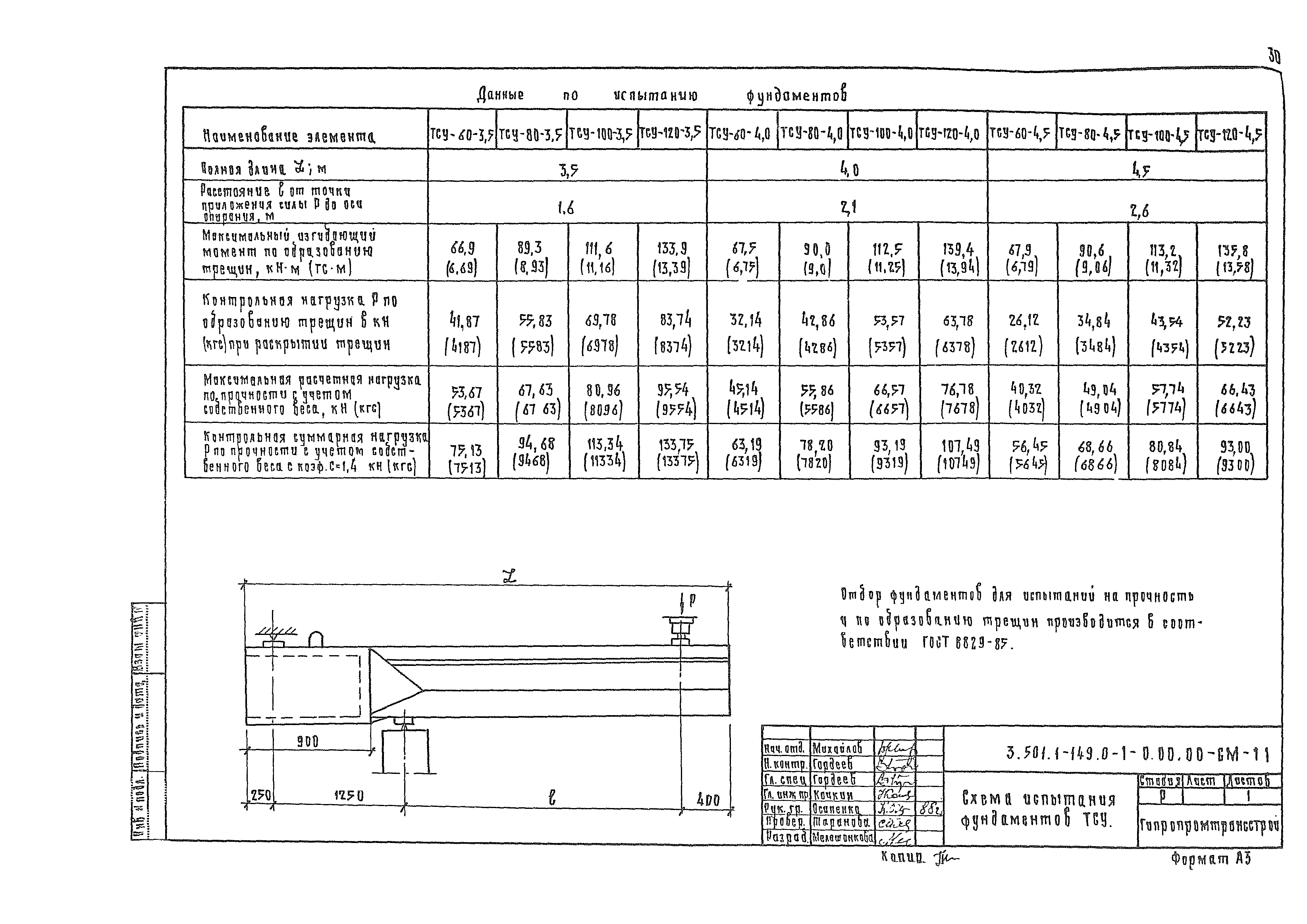 Серия 3.501.1-149