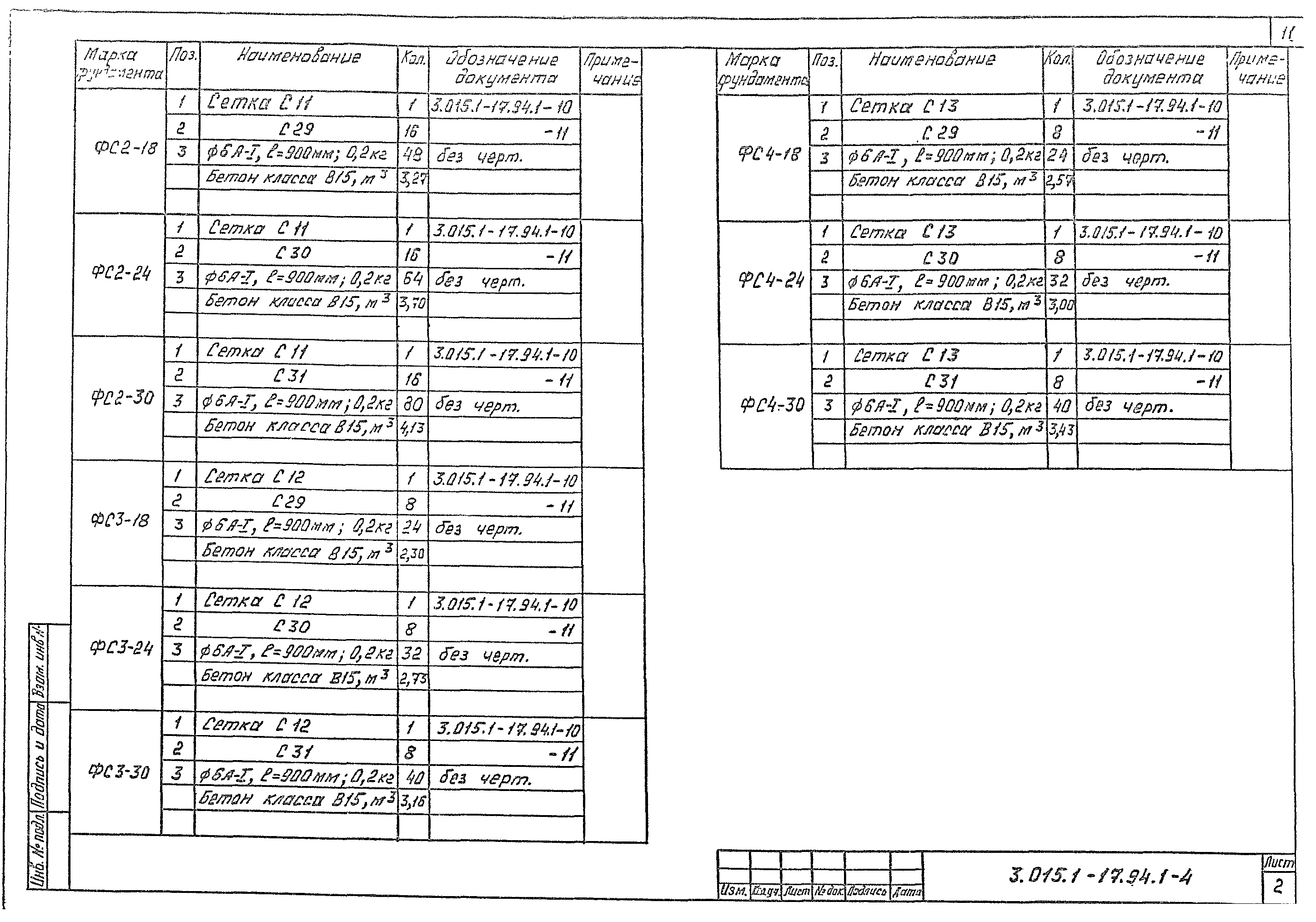 Серия 3.015.1-17.94