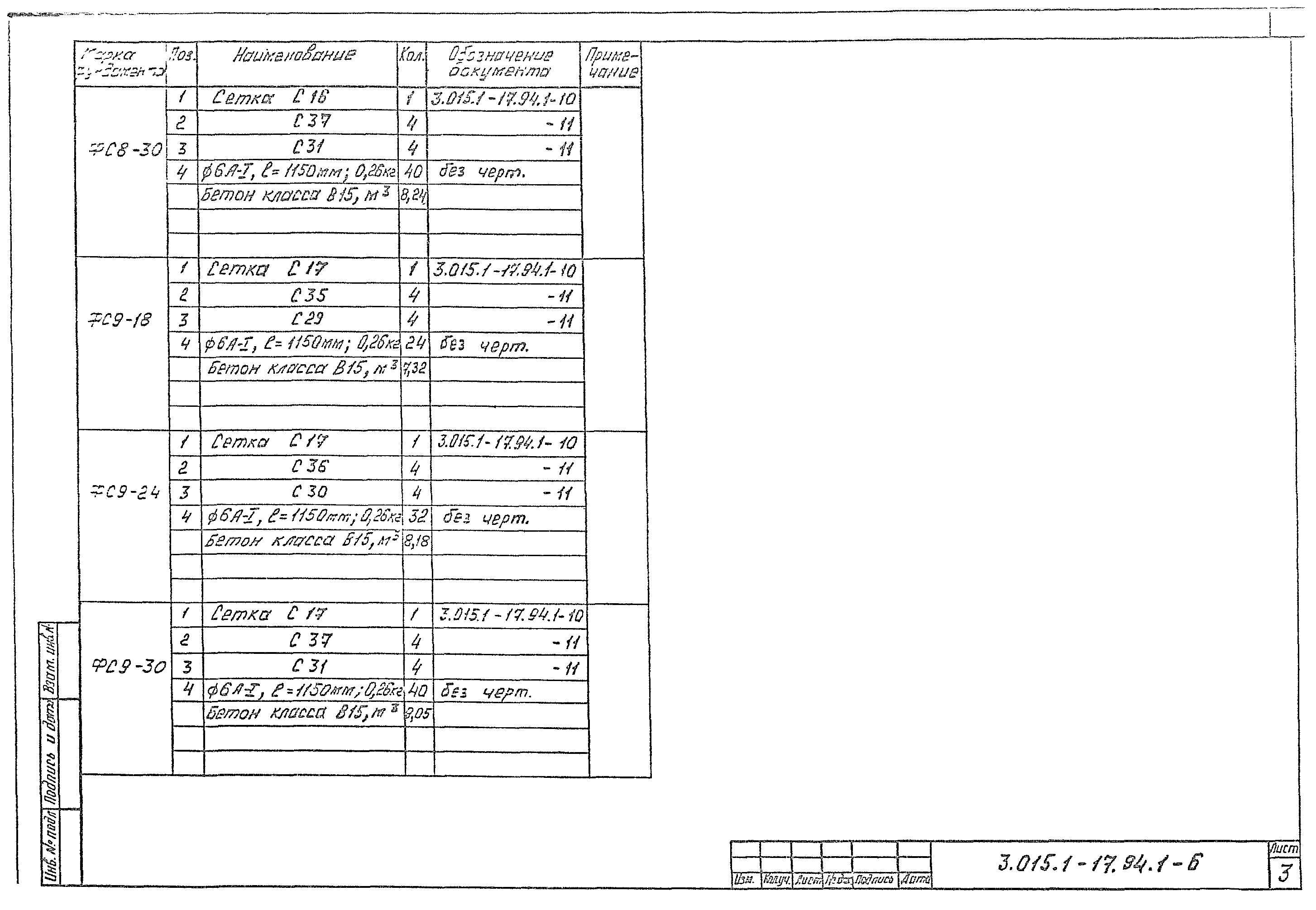 Серия 3.015.1-17.94