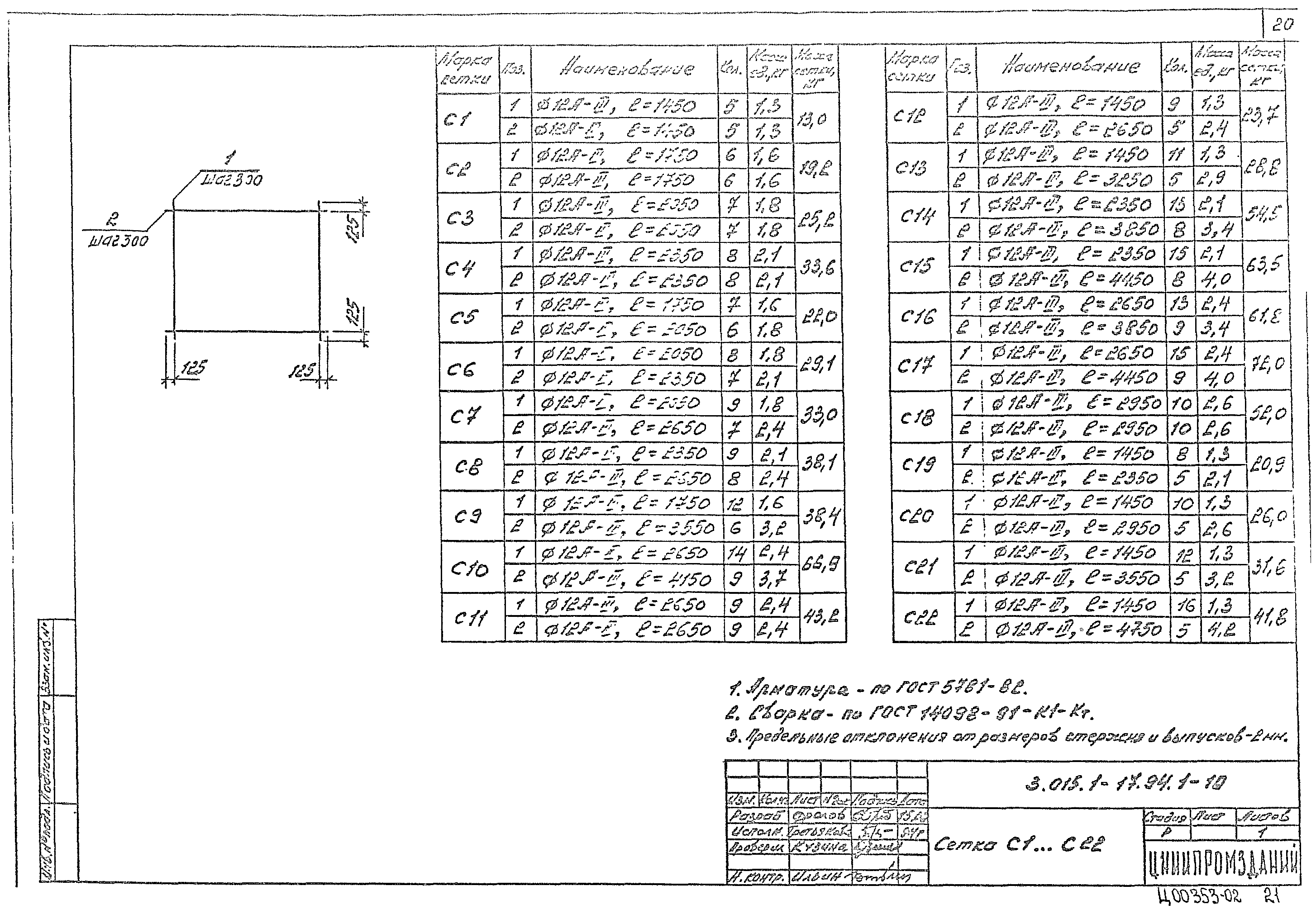 Серия 3.015.1-17.94