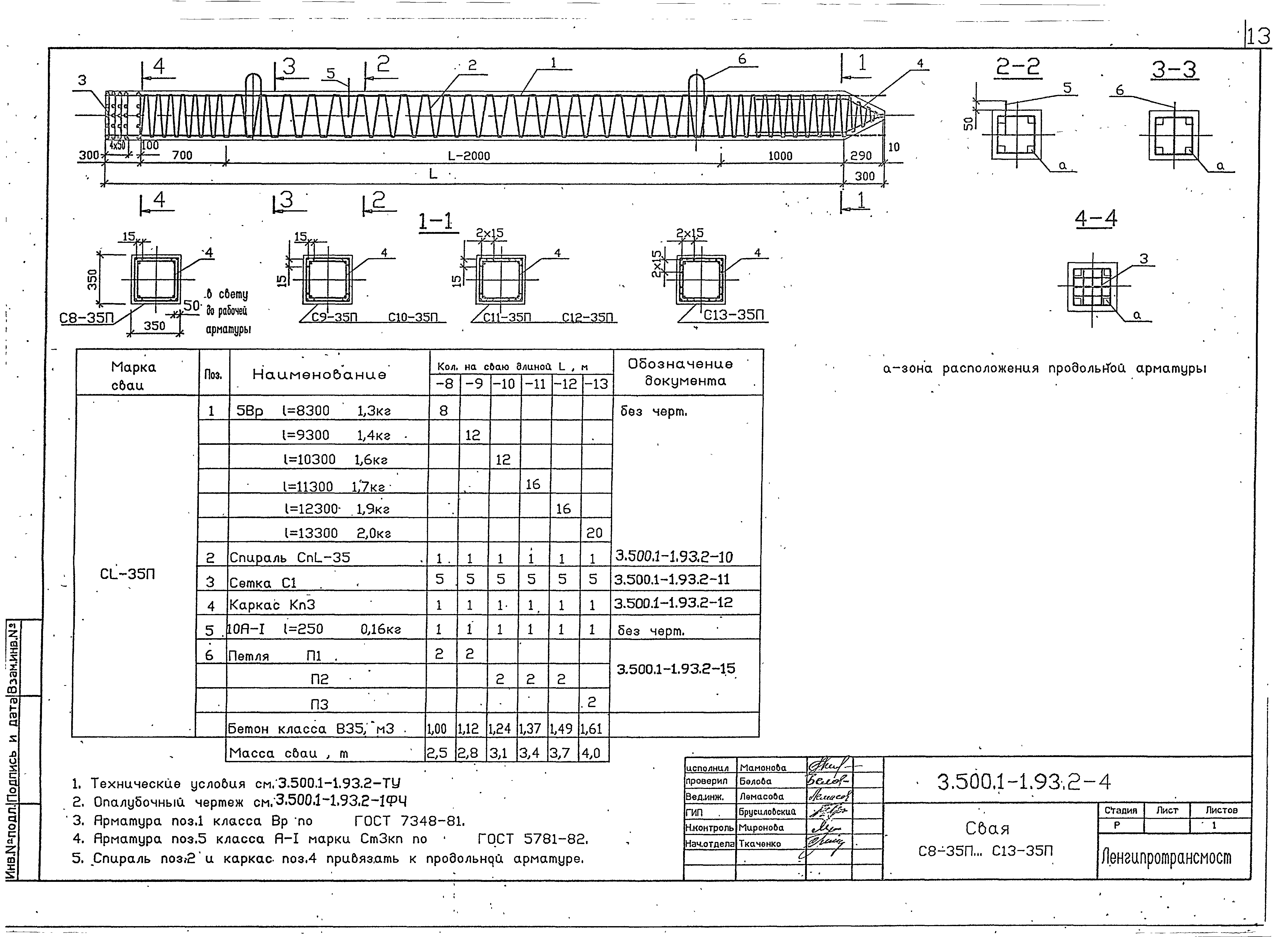Серия 3.500.1-1.93