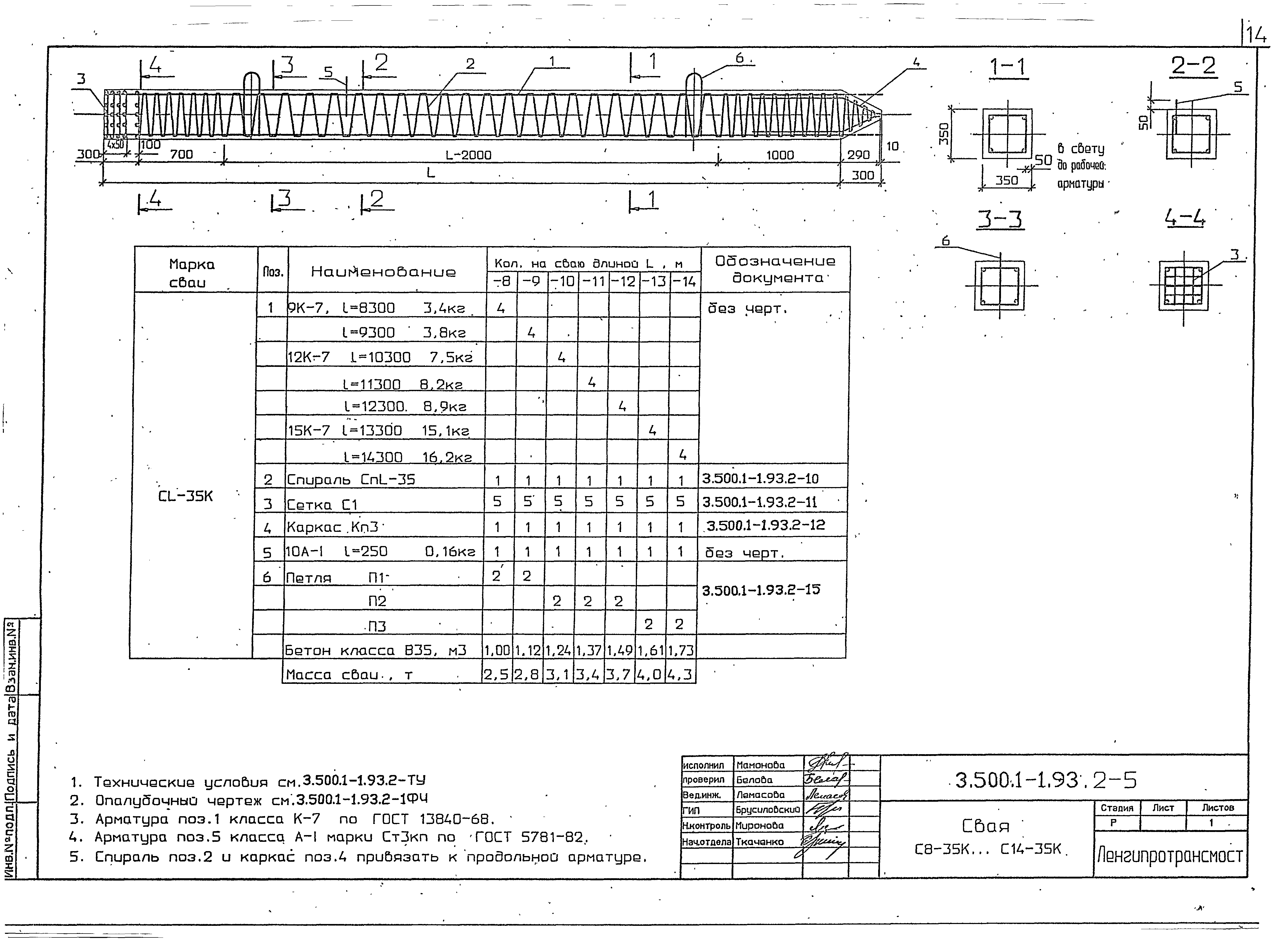 Серия 3.500.1-1.93