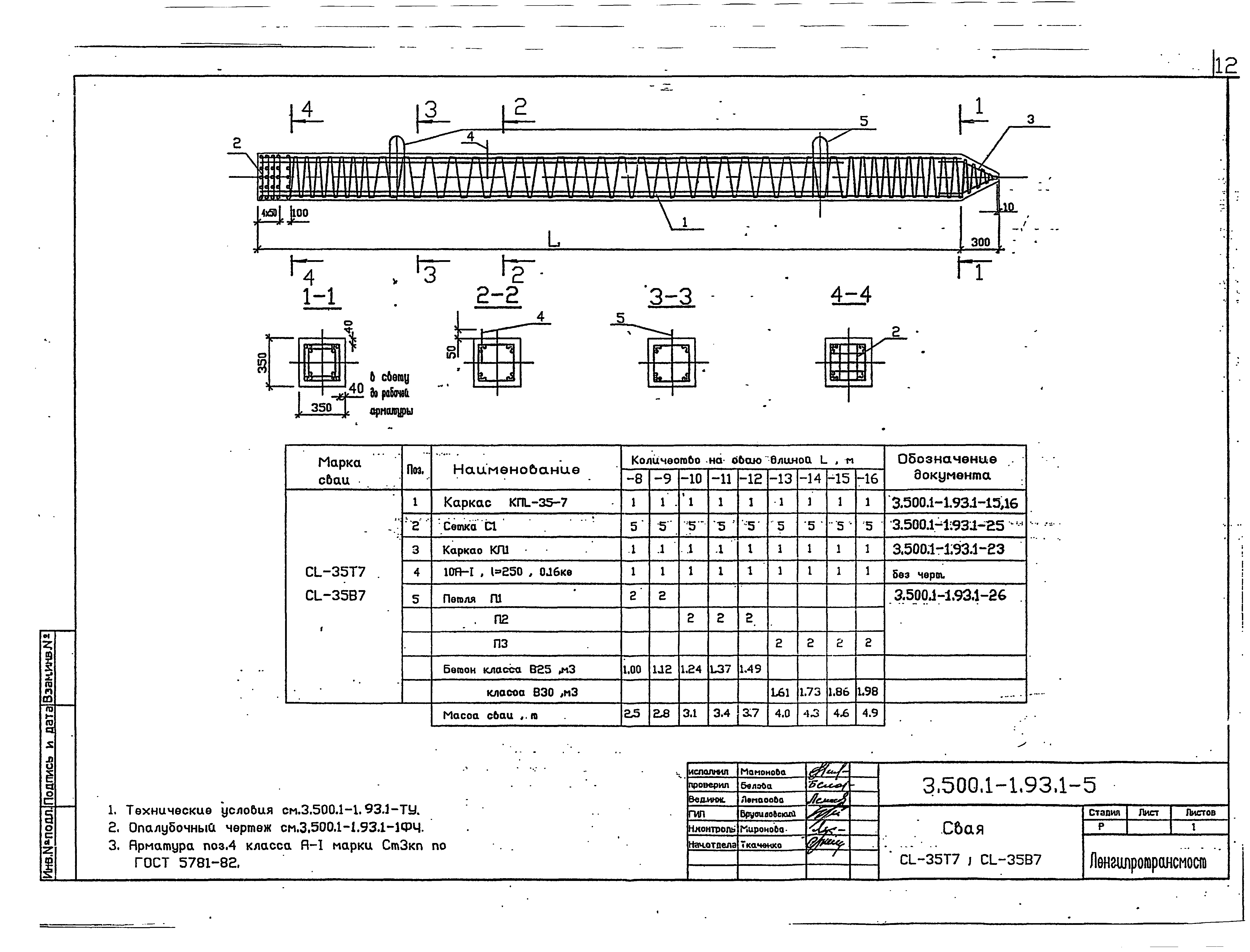 Серия 3.500.1-1.93