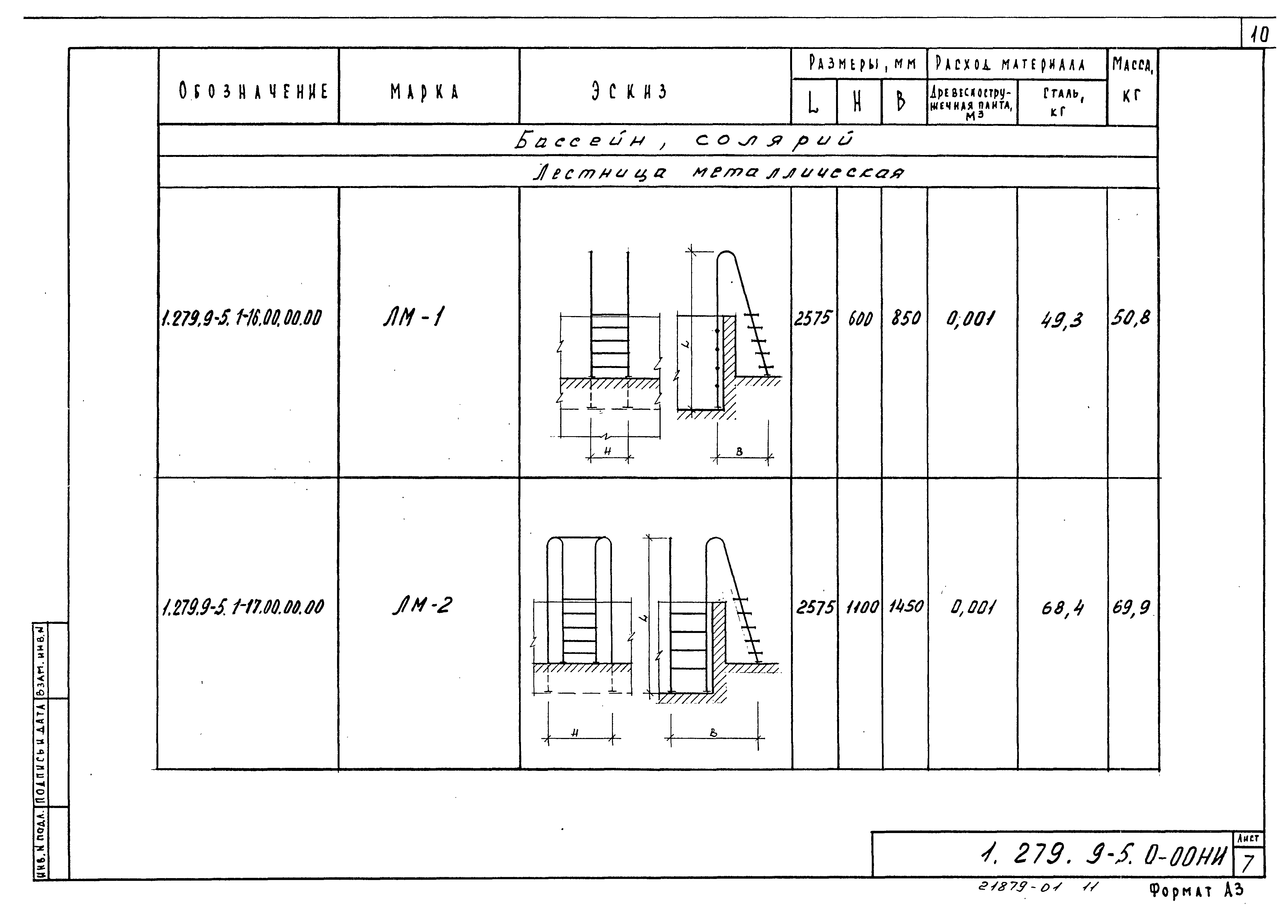 Серия 1.279.9-5