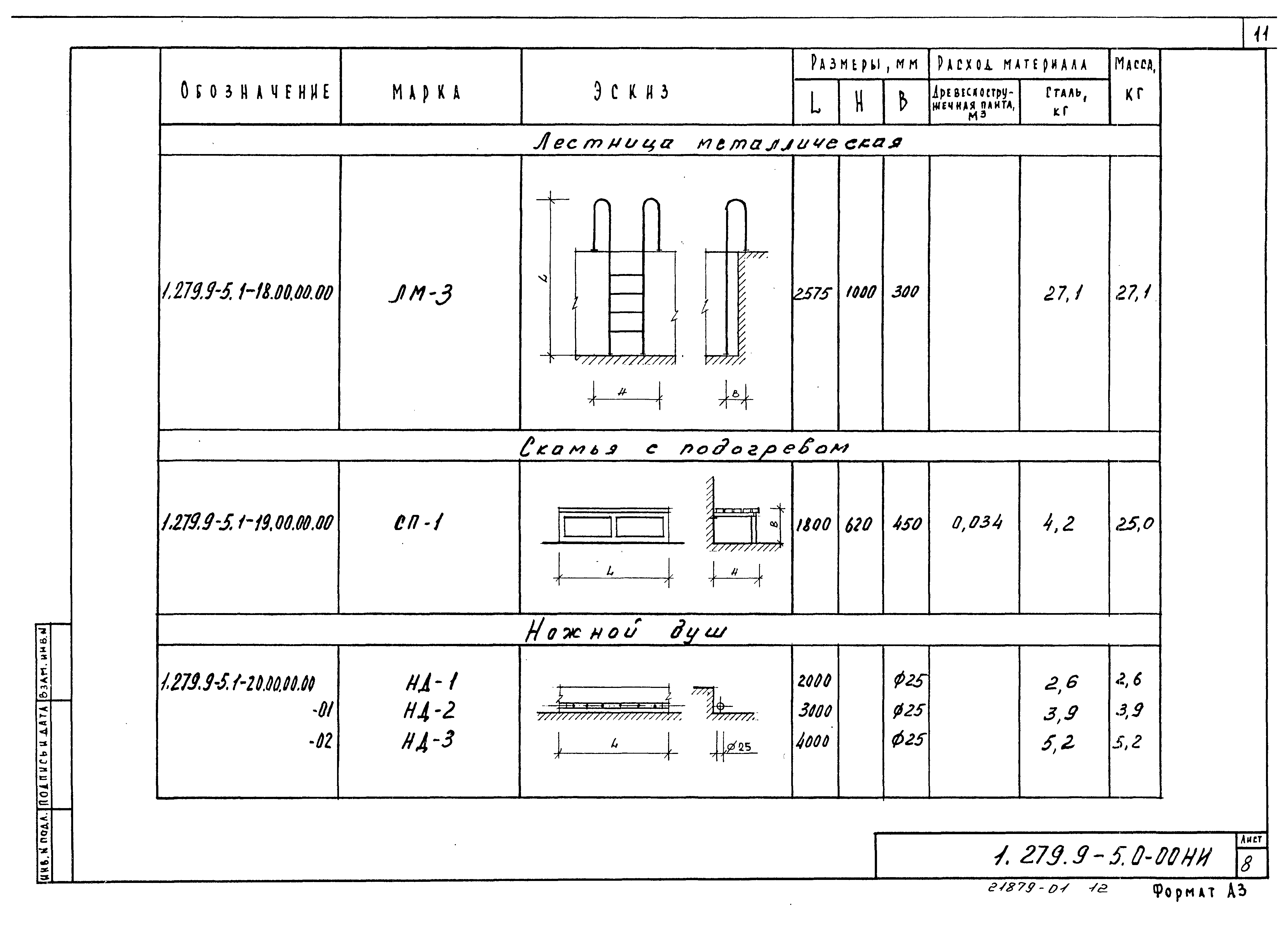 Серия 1.279.9-5