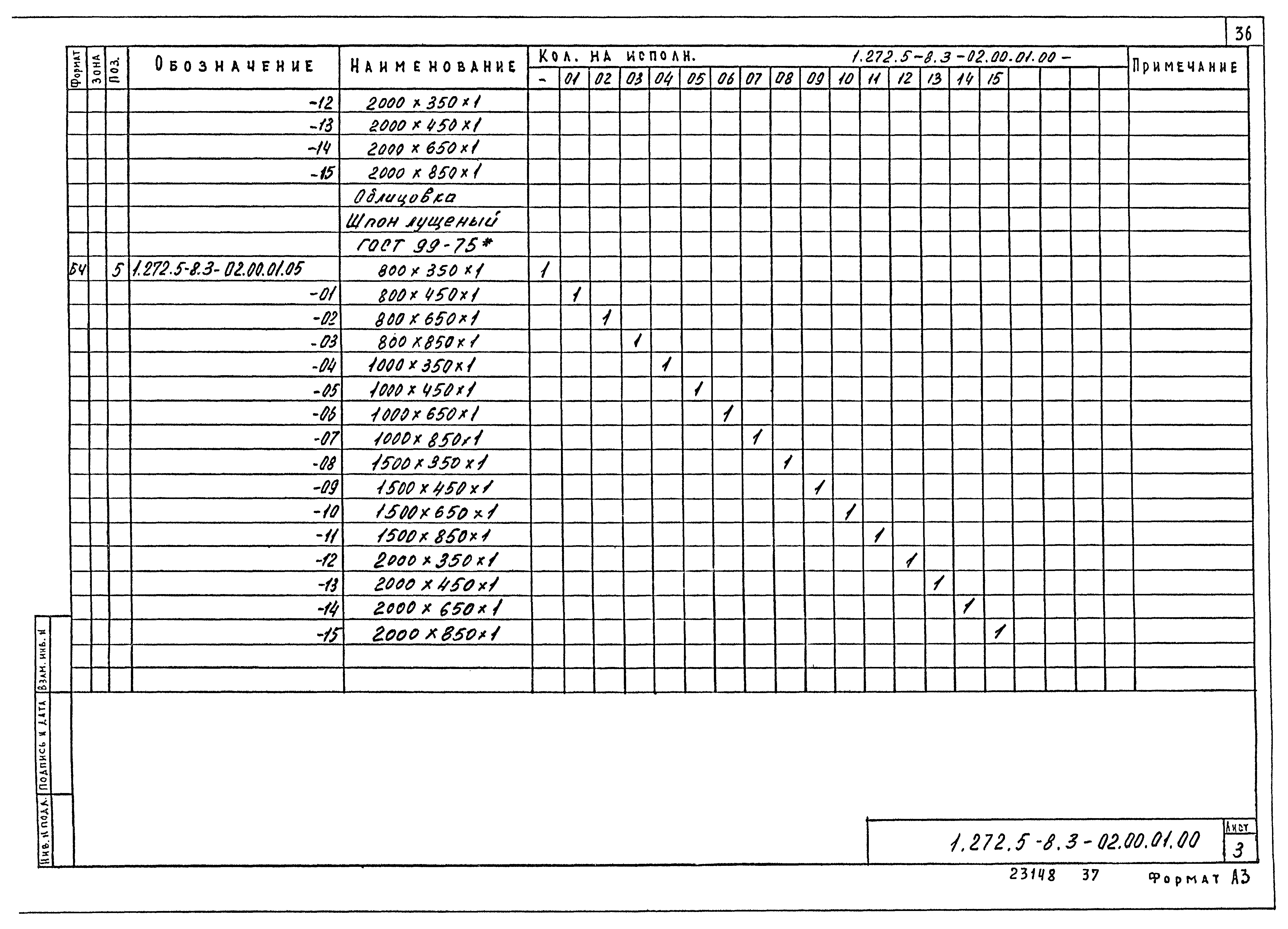 Серия 1.272.5-8