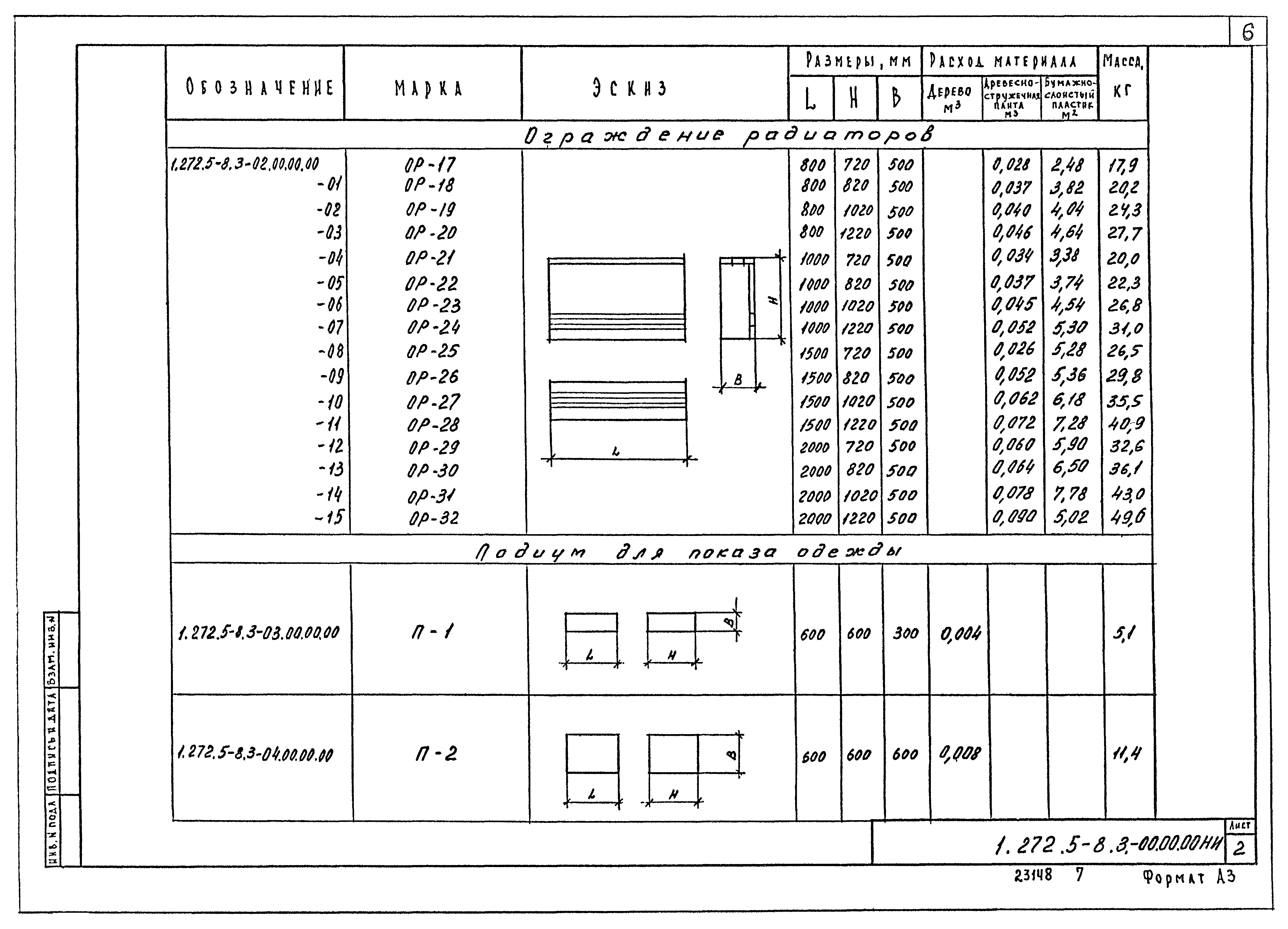 Серия 1.272.5-8