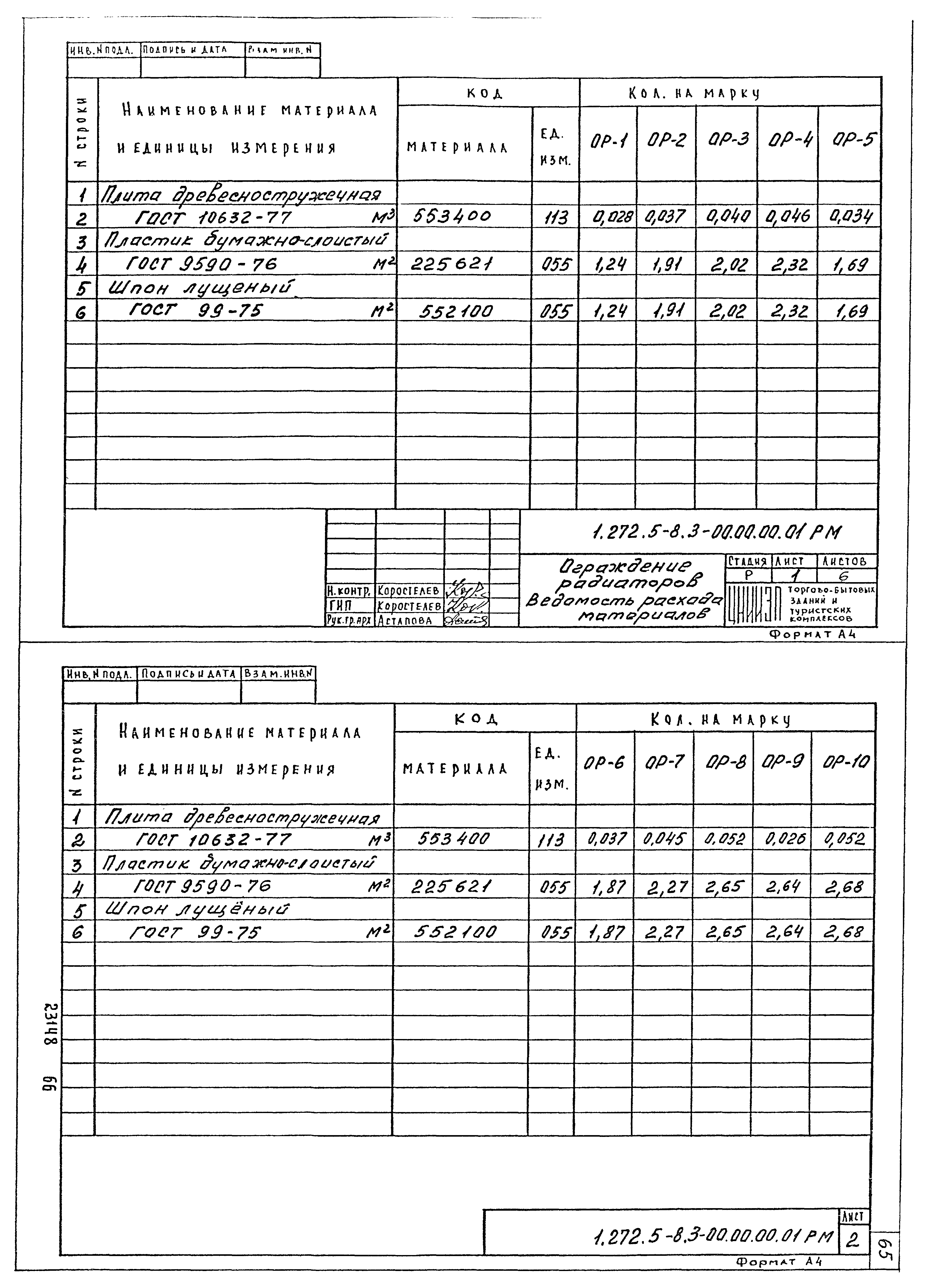 Серия 1.272.5-8