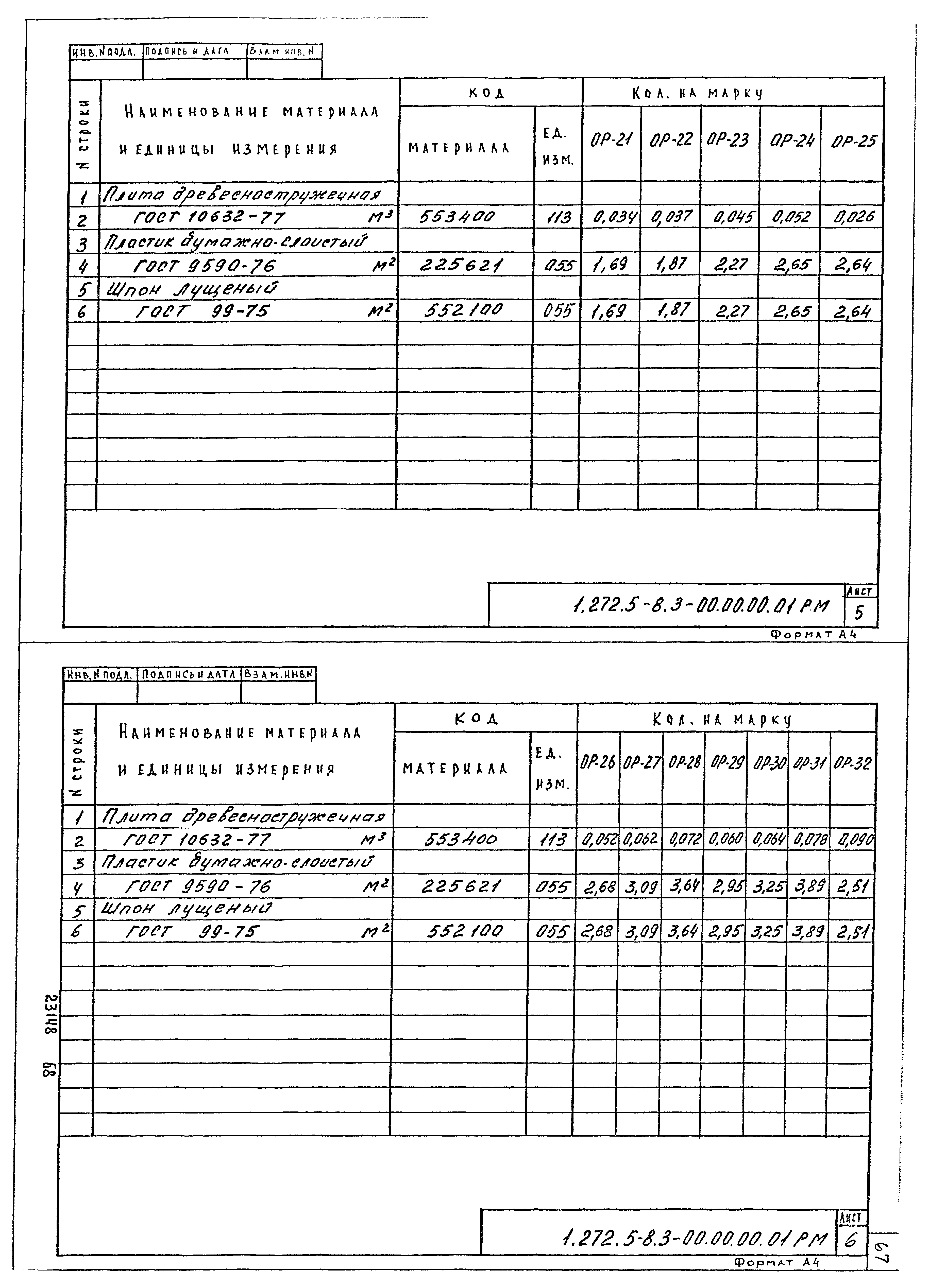 Серия 1.272.5-8