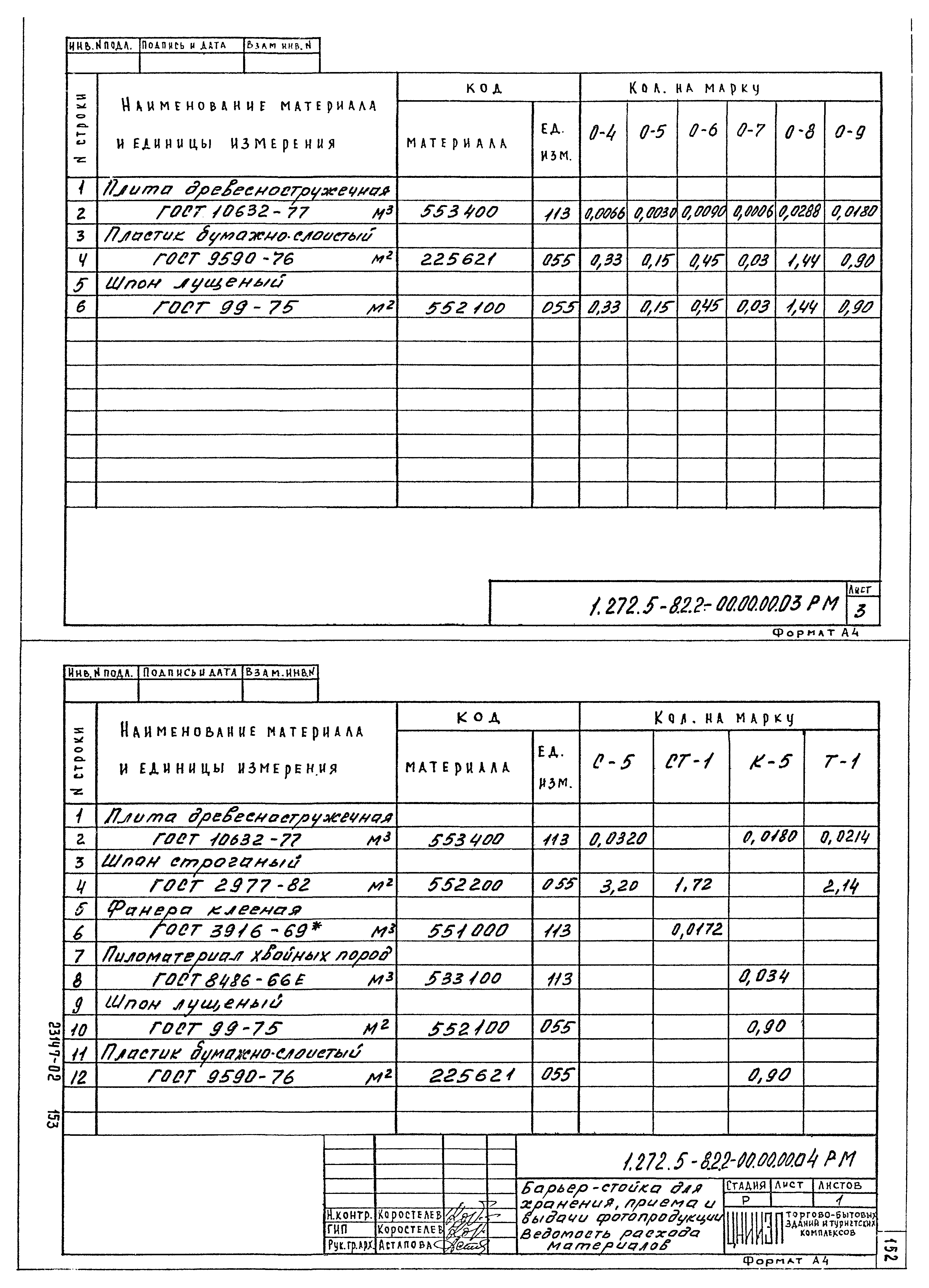 Серия 1.272.5-8