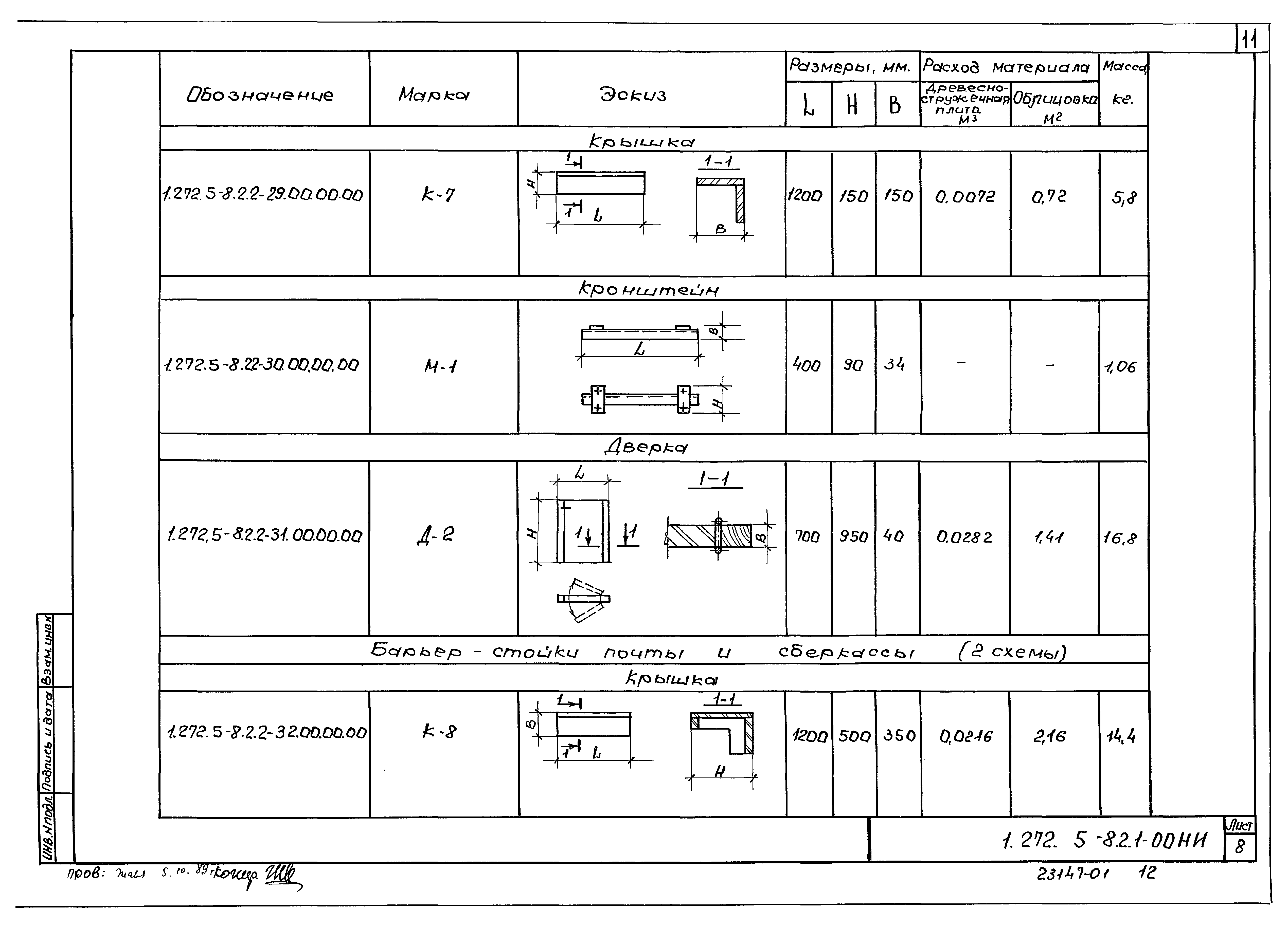Серия 1.272.5-8