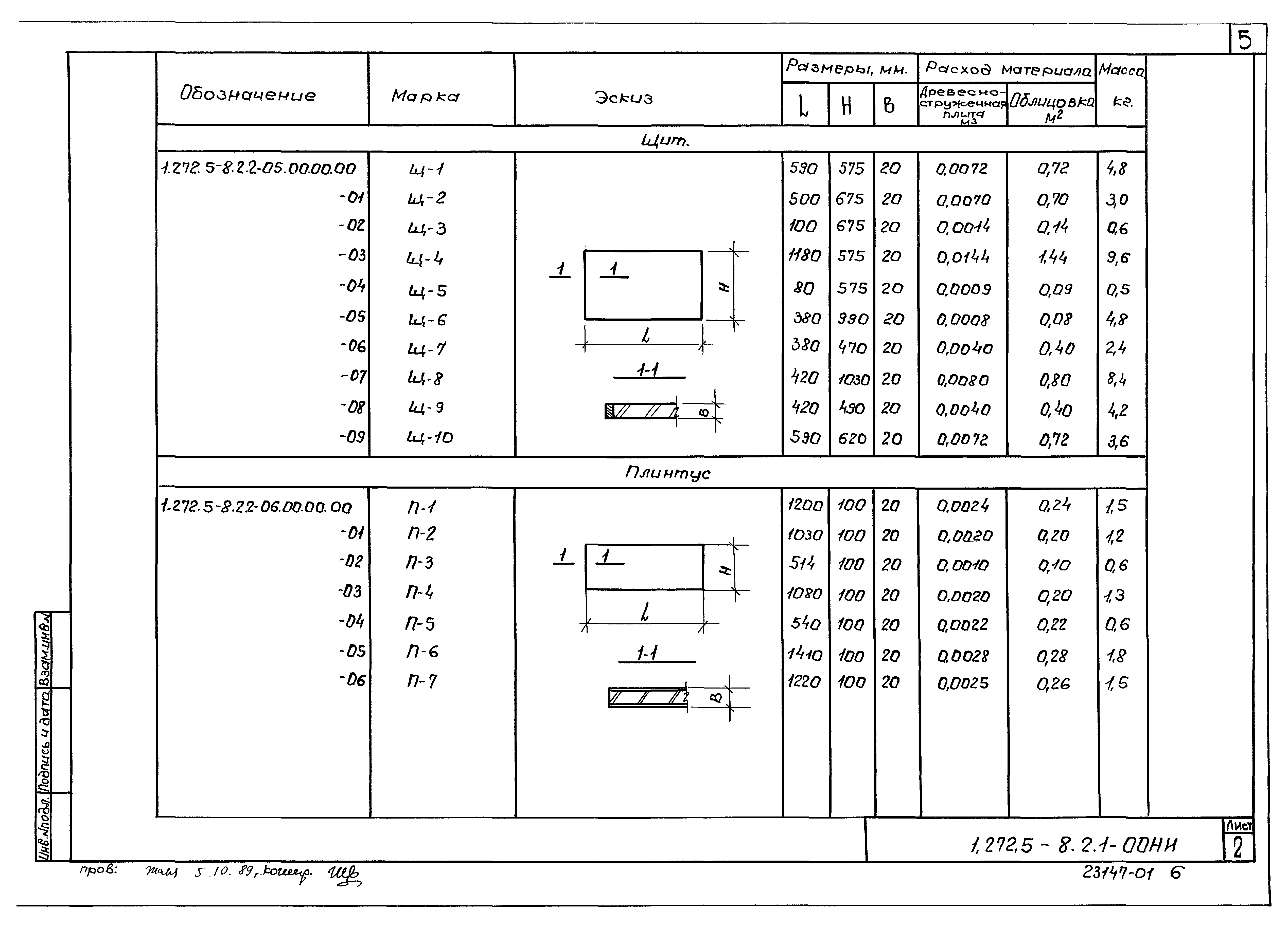 Серия 1.272.5-8