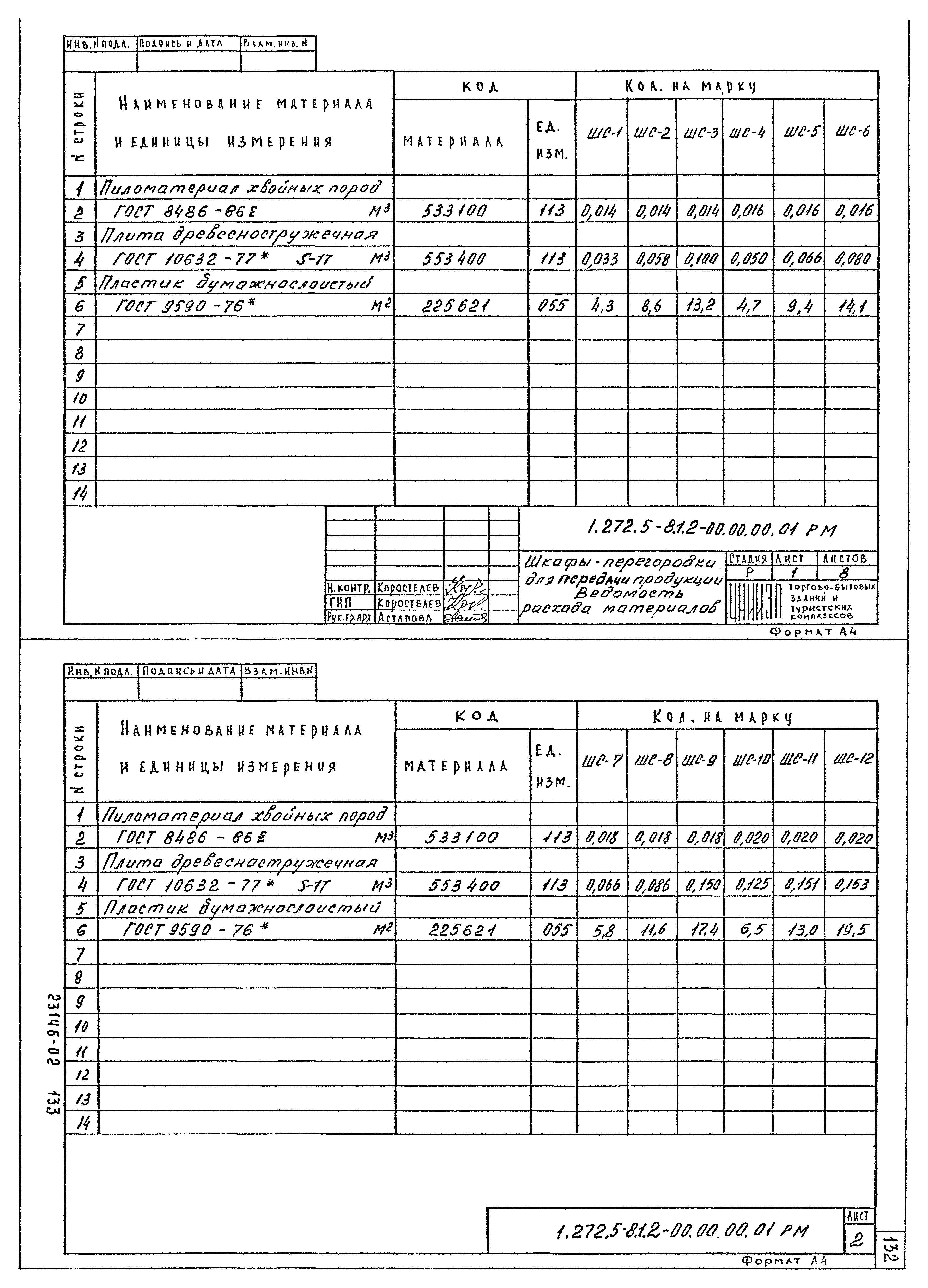 Серия 1.272.5-8