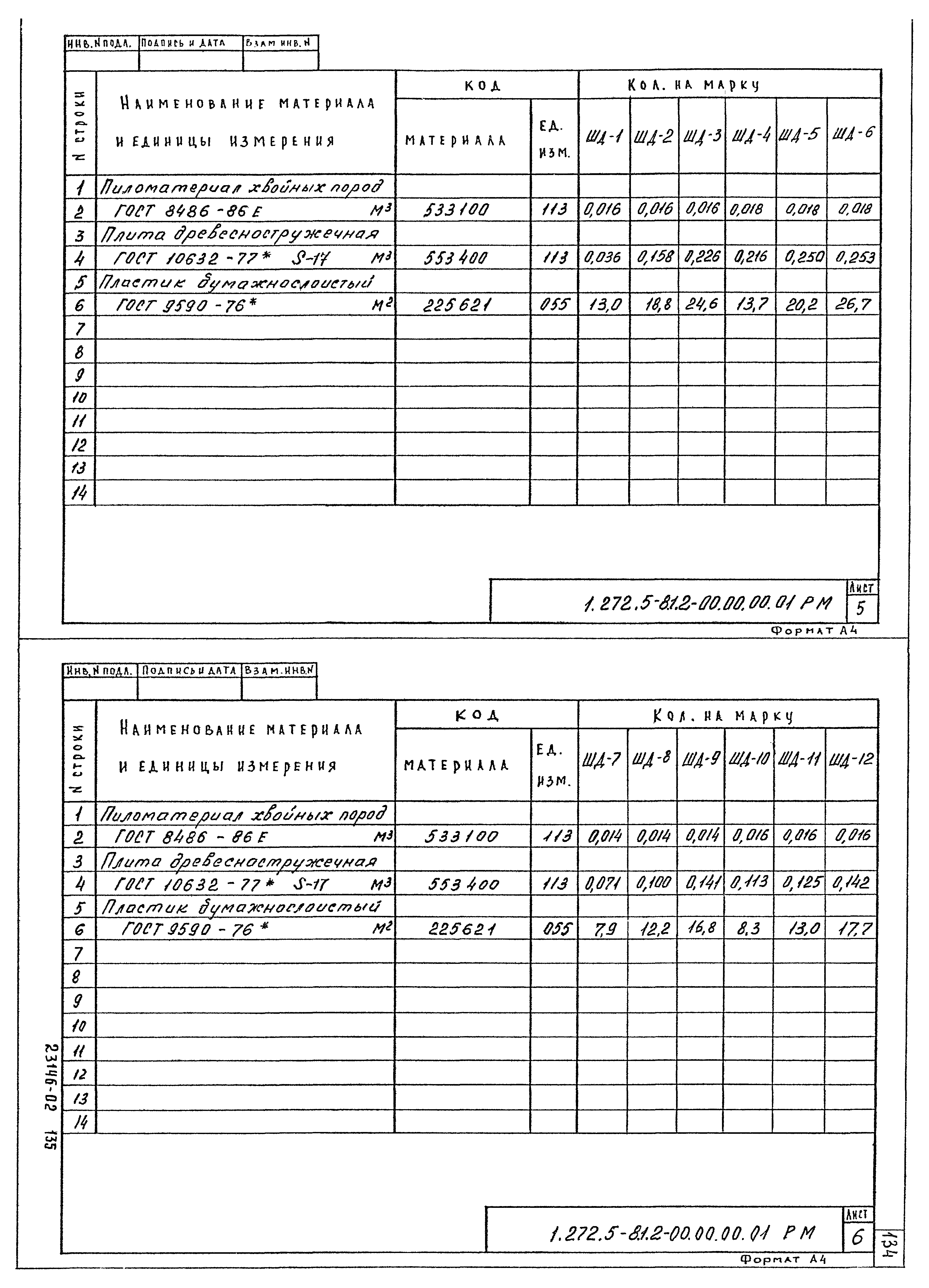 Серия 1.272.5-8