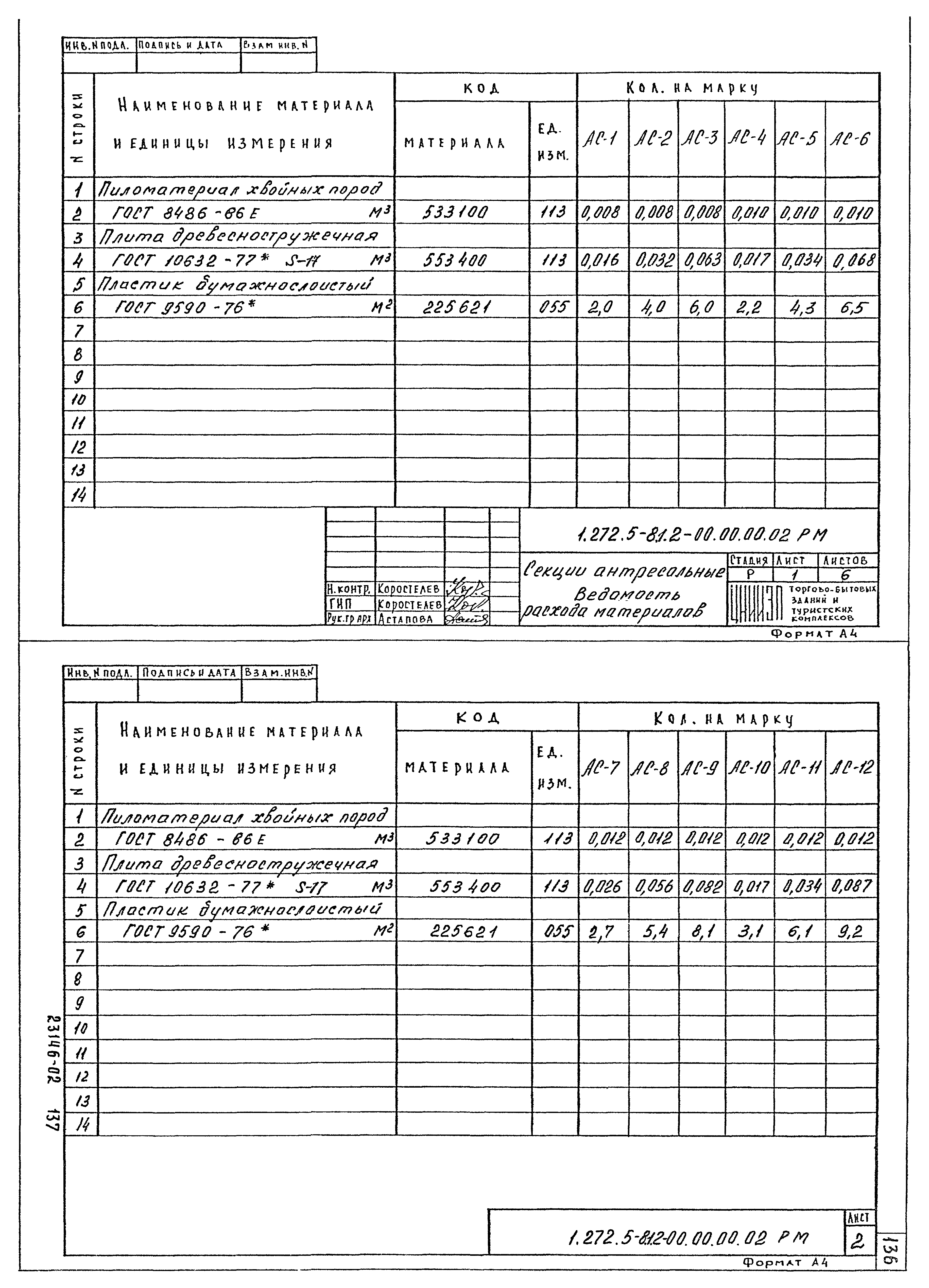 Серия 1.272.5-8