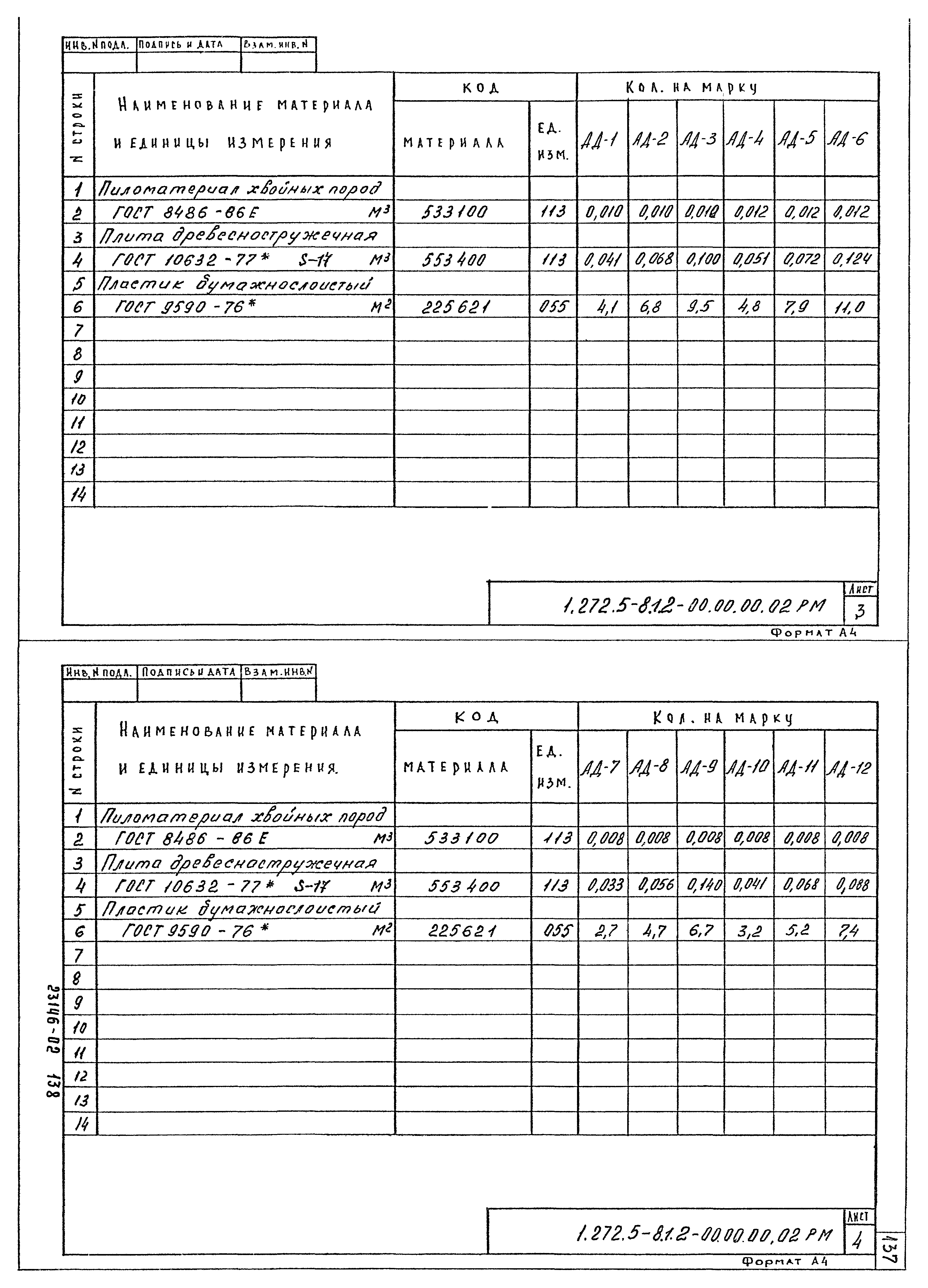 Серия 1.272.5-8