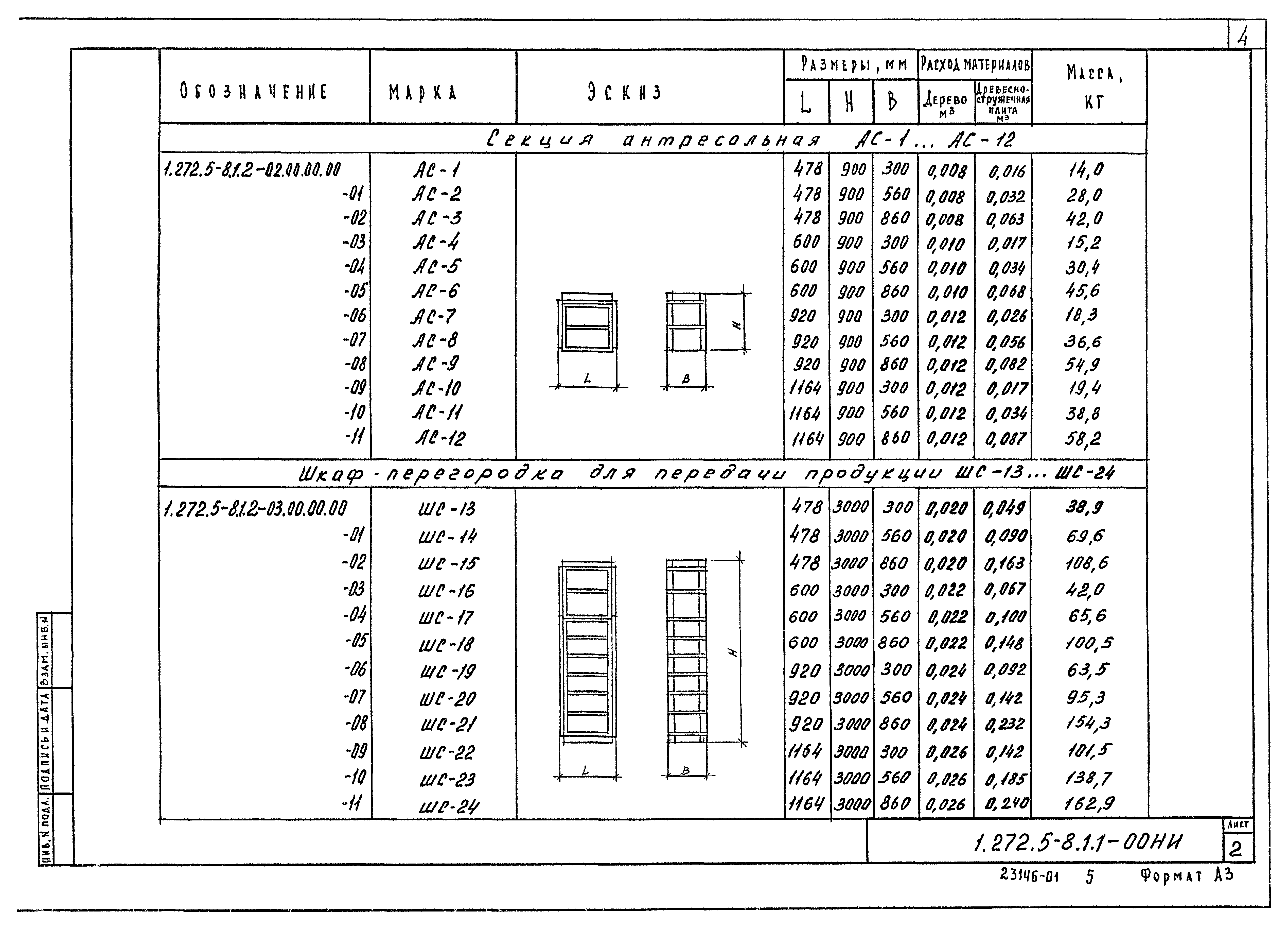 Серия 1.272.5-8
