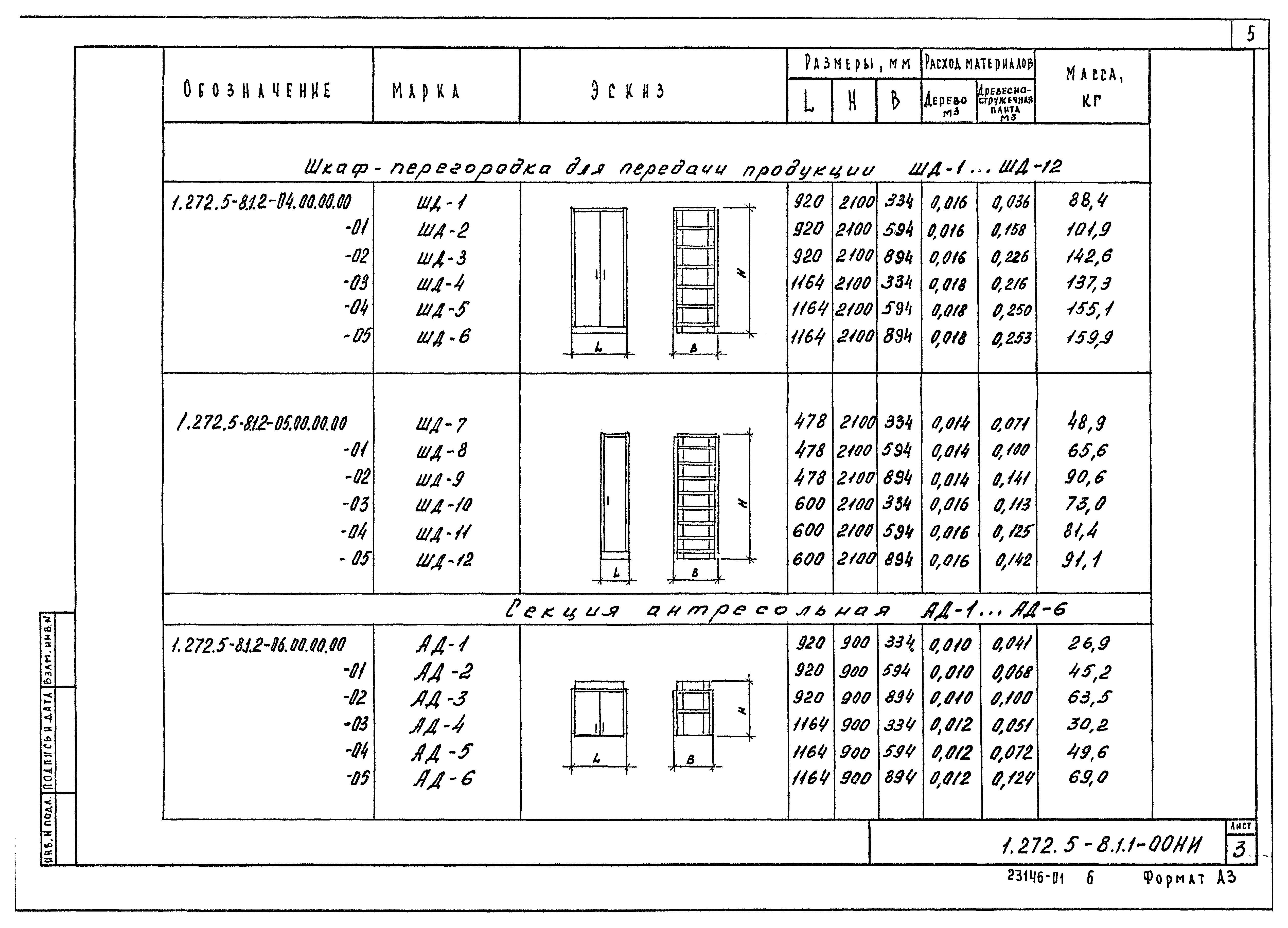 Серия 1.272.5-8