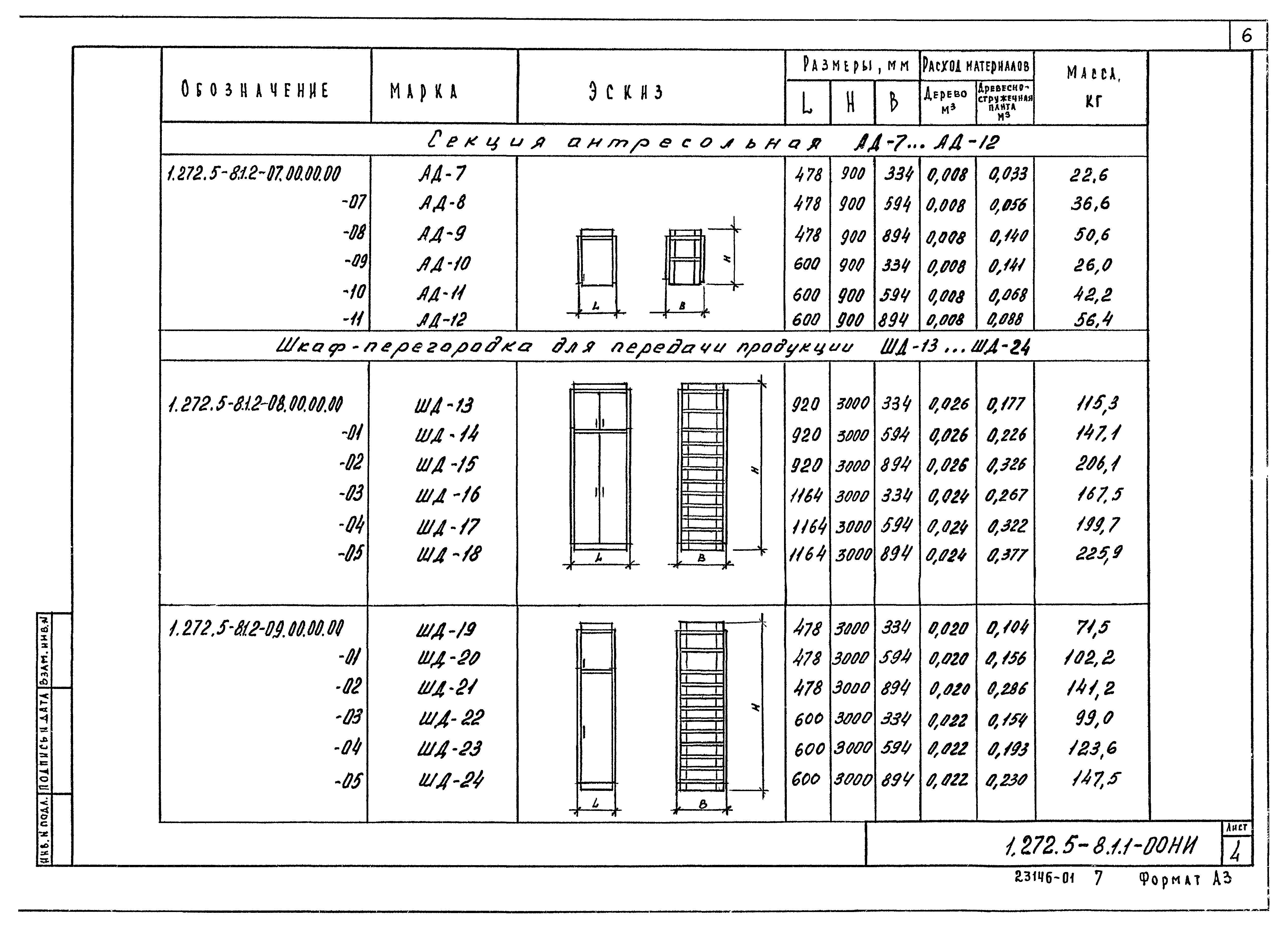 Серия 1.272.5-8