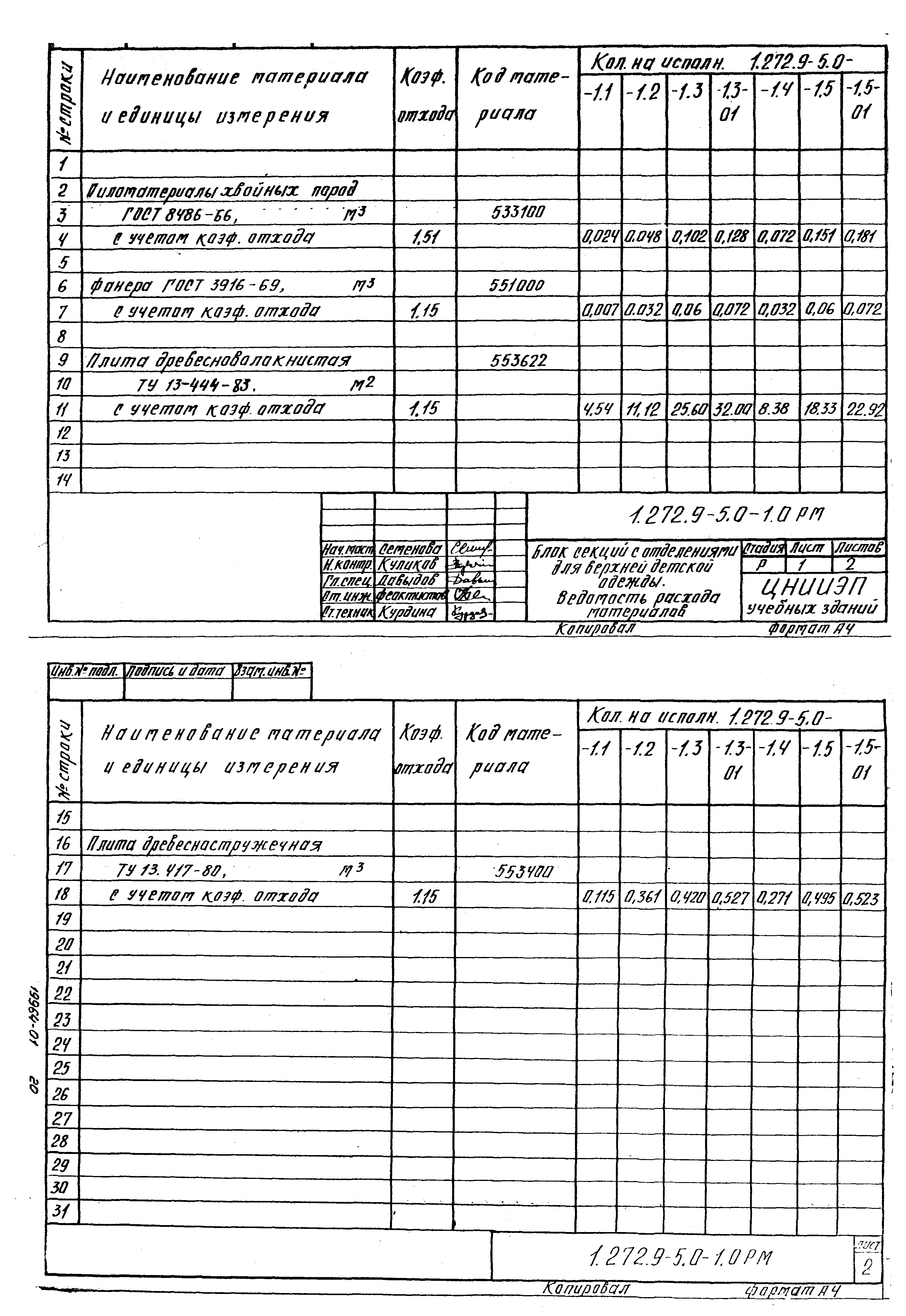 Серия 1.272.9-5