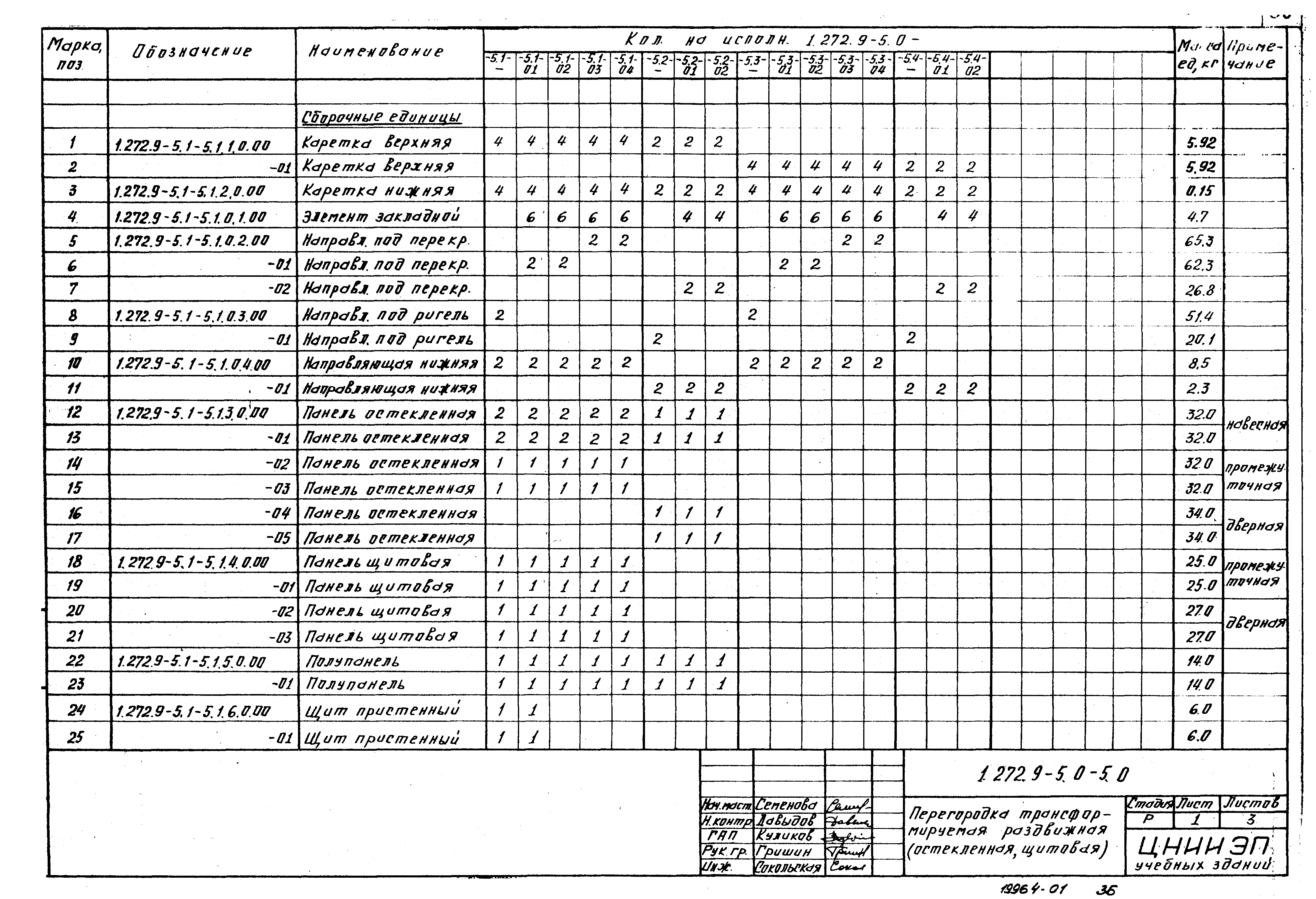 Серия 1.272.9-5