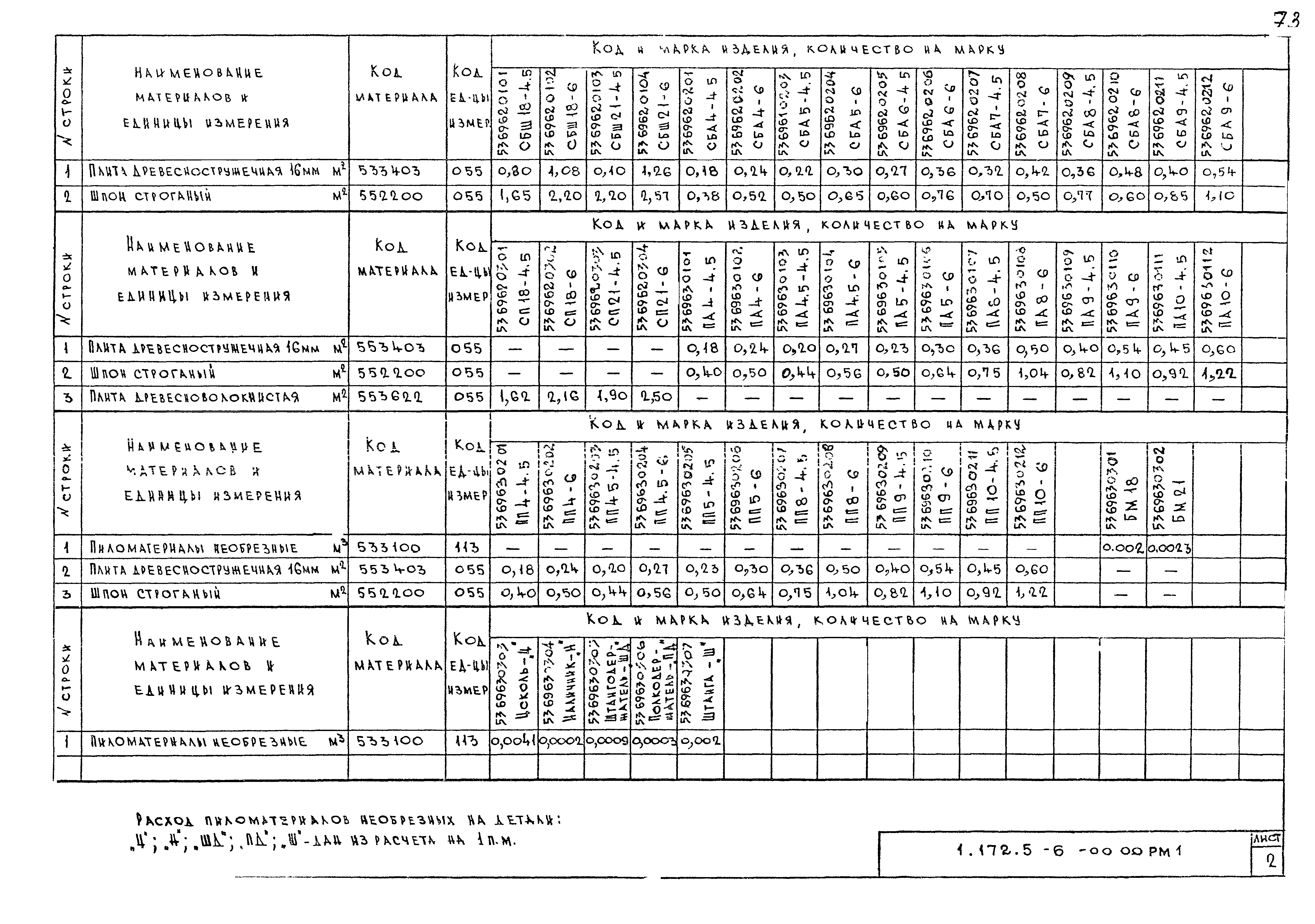 Серия 1.172.5-6