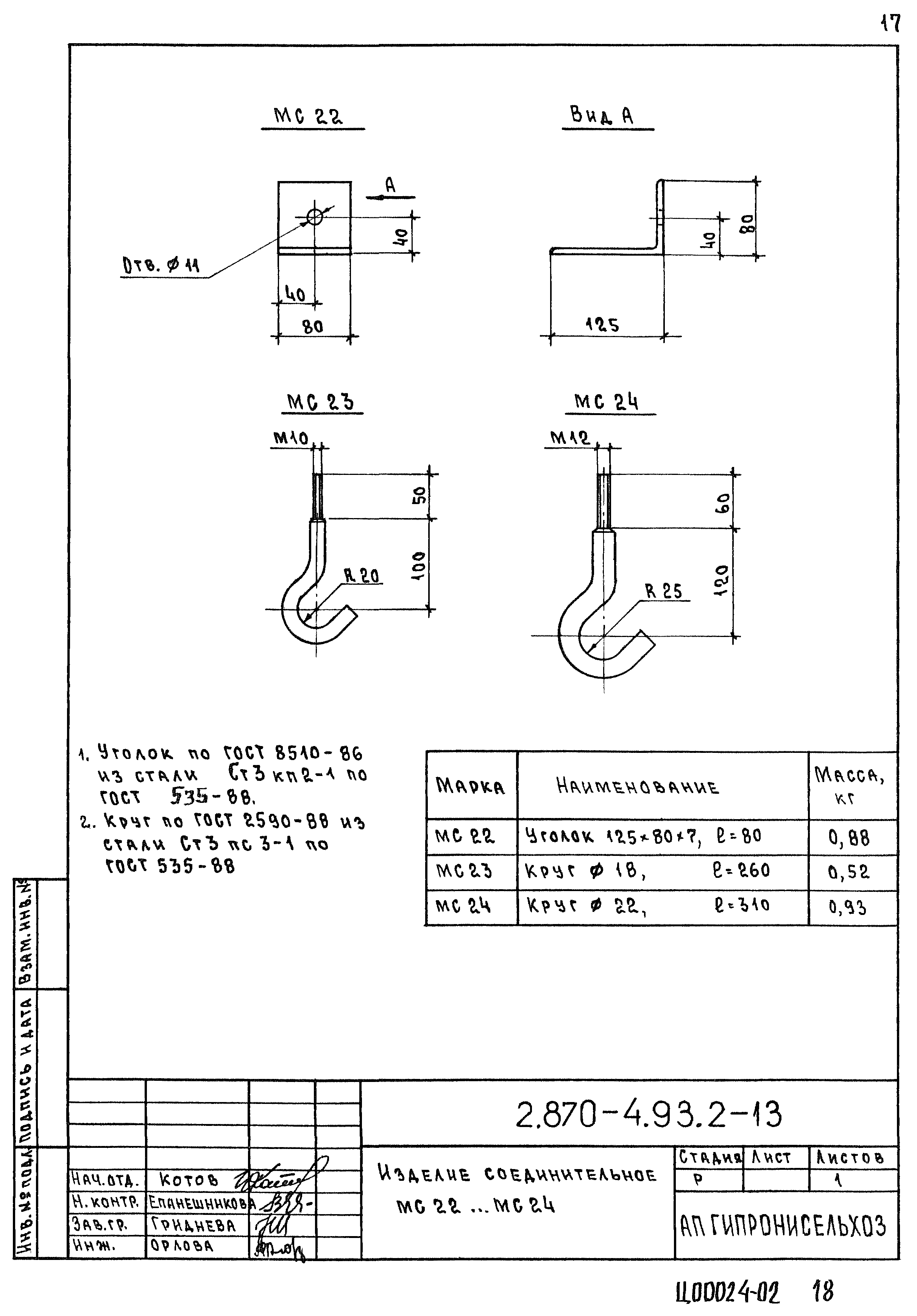 Серия 2.870-4.93