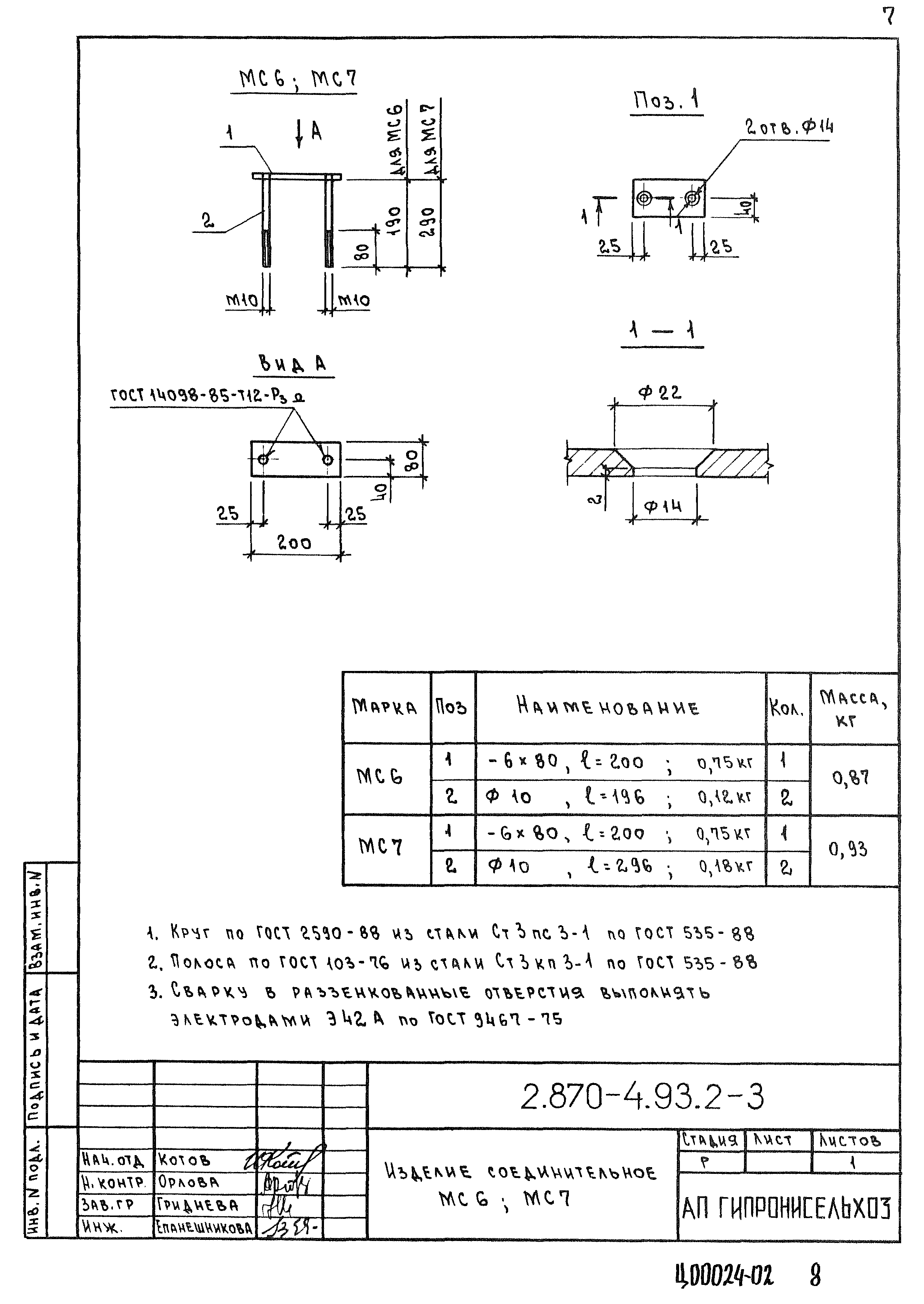 Серия 2.870-4.93