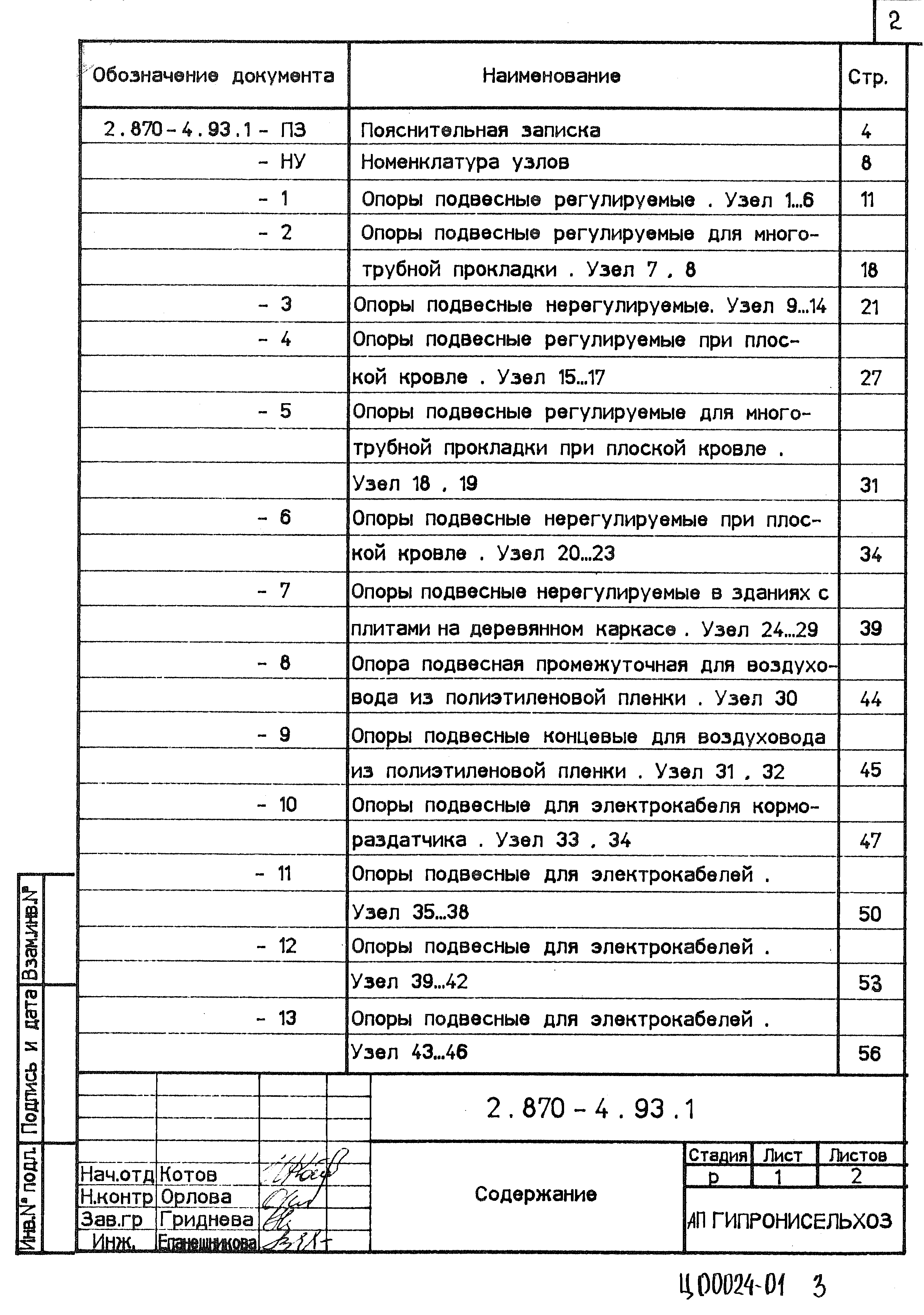 Серия 2.870-4.93