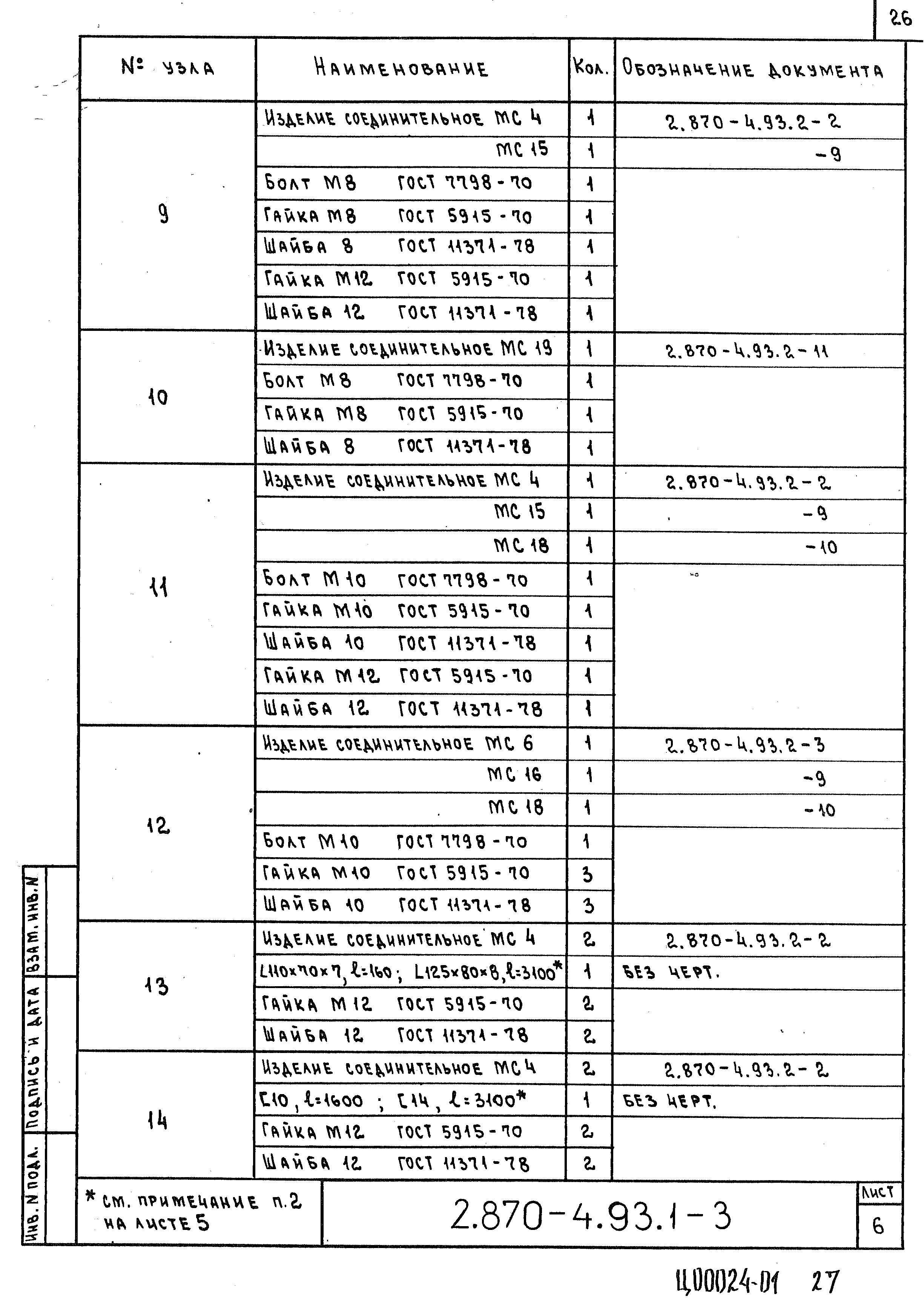 Серия 2.870-4.93