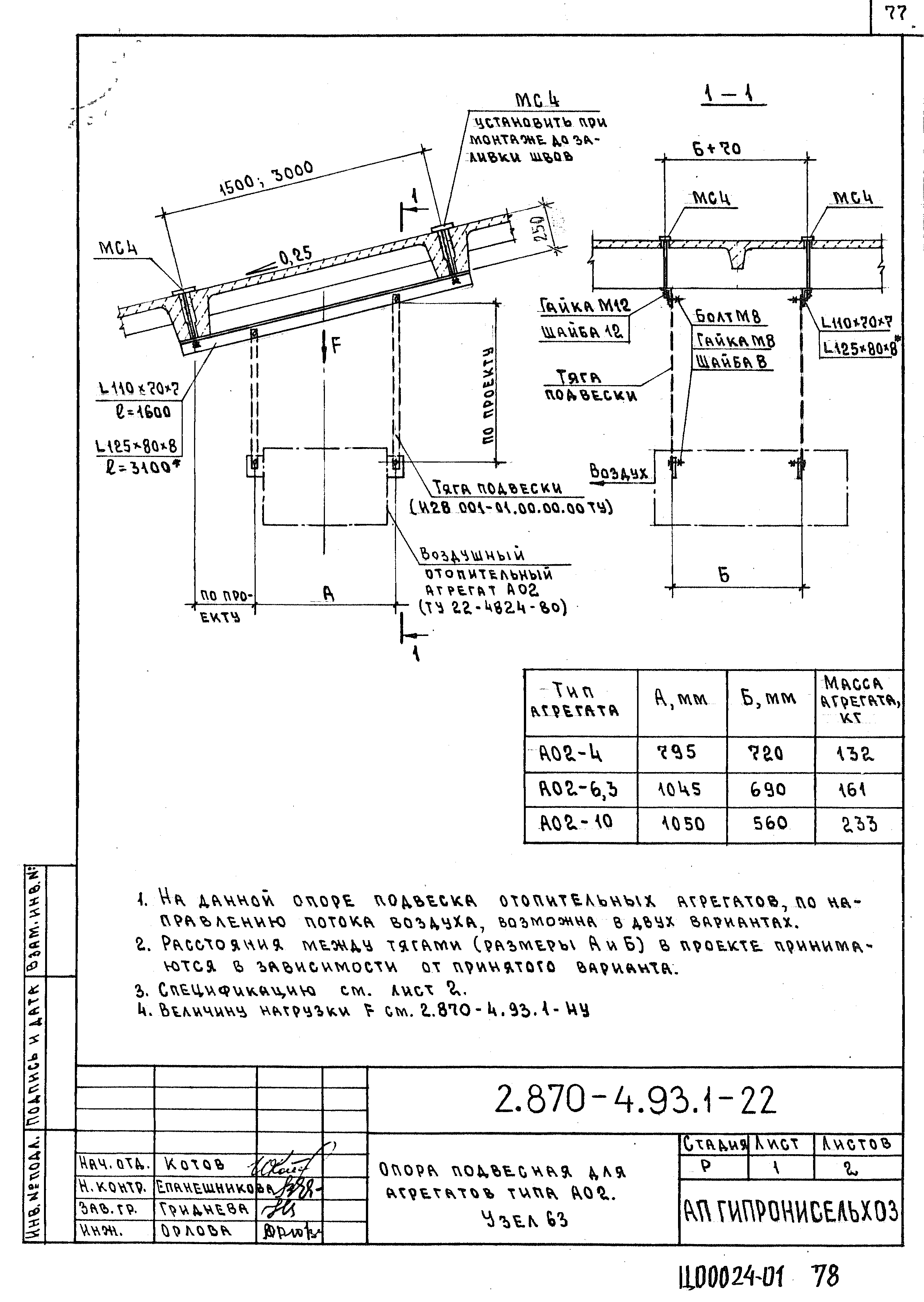 Серия 2.870-4.93